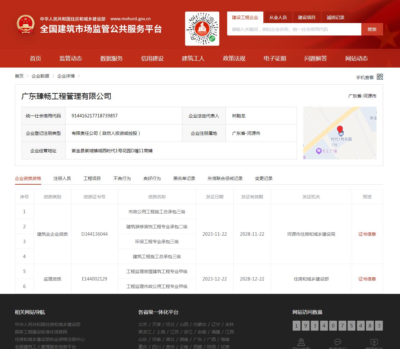 有关资质（资格）证书（原件扫描件）