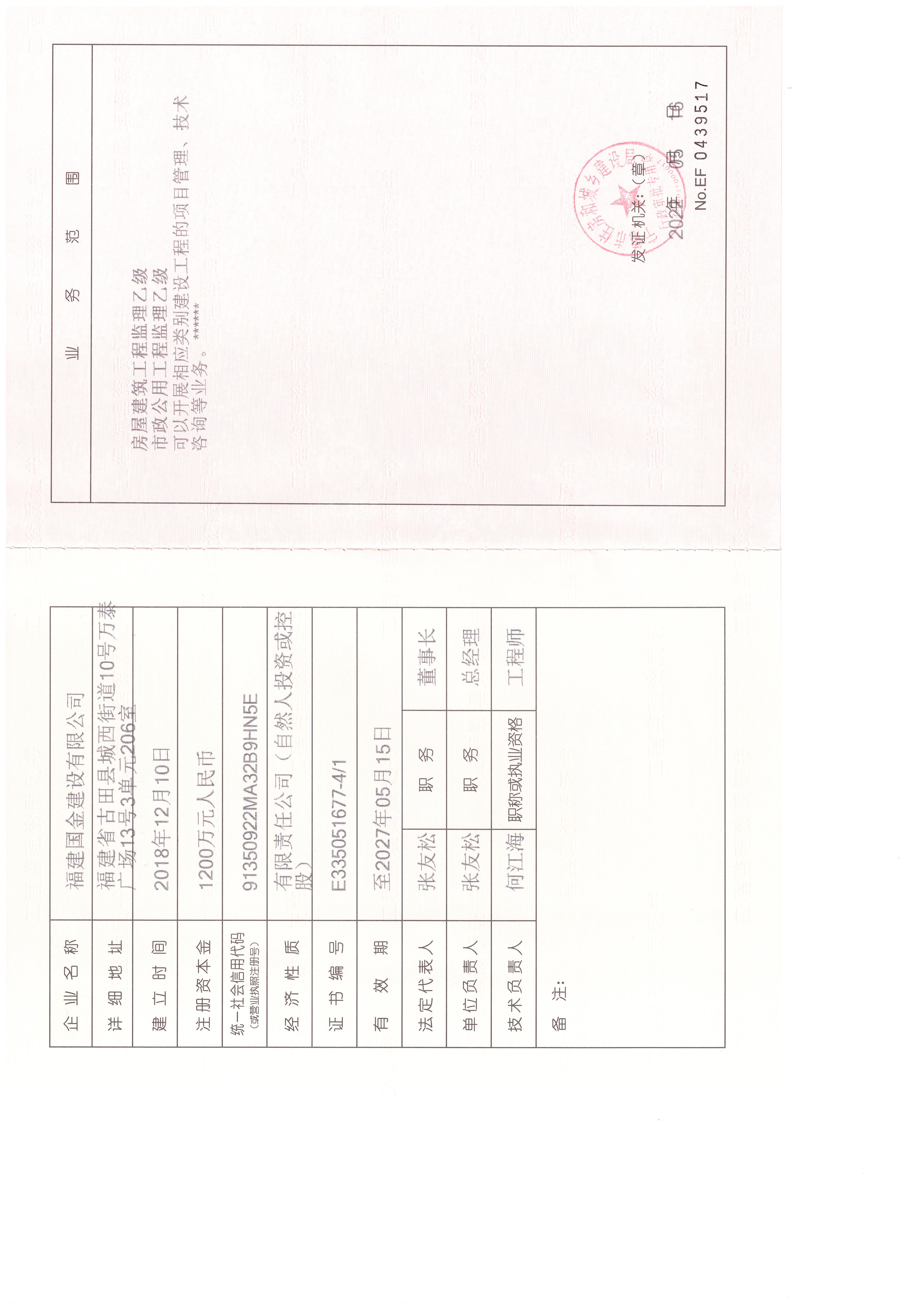 资质（资格）证书（原件扫描件）