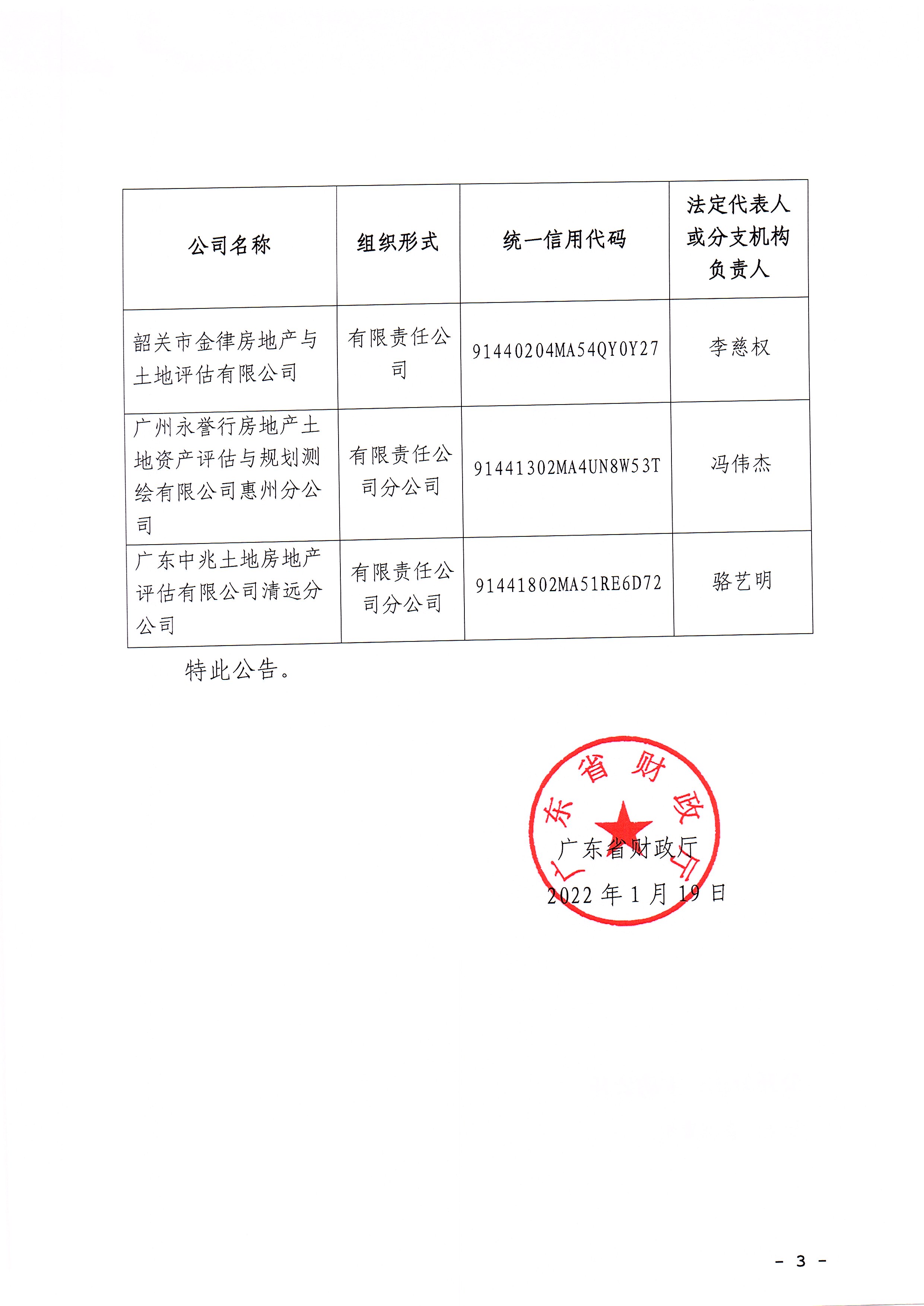 资质（资格）证书（原件扫描件）