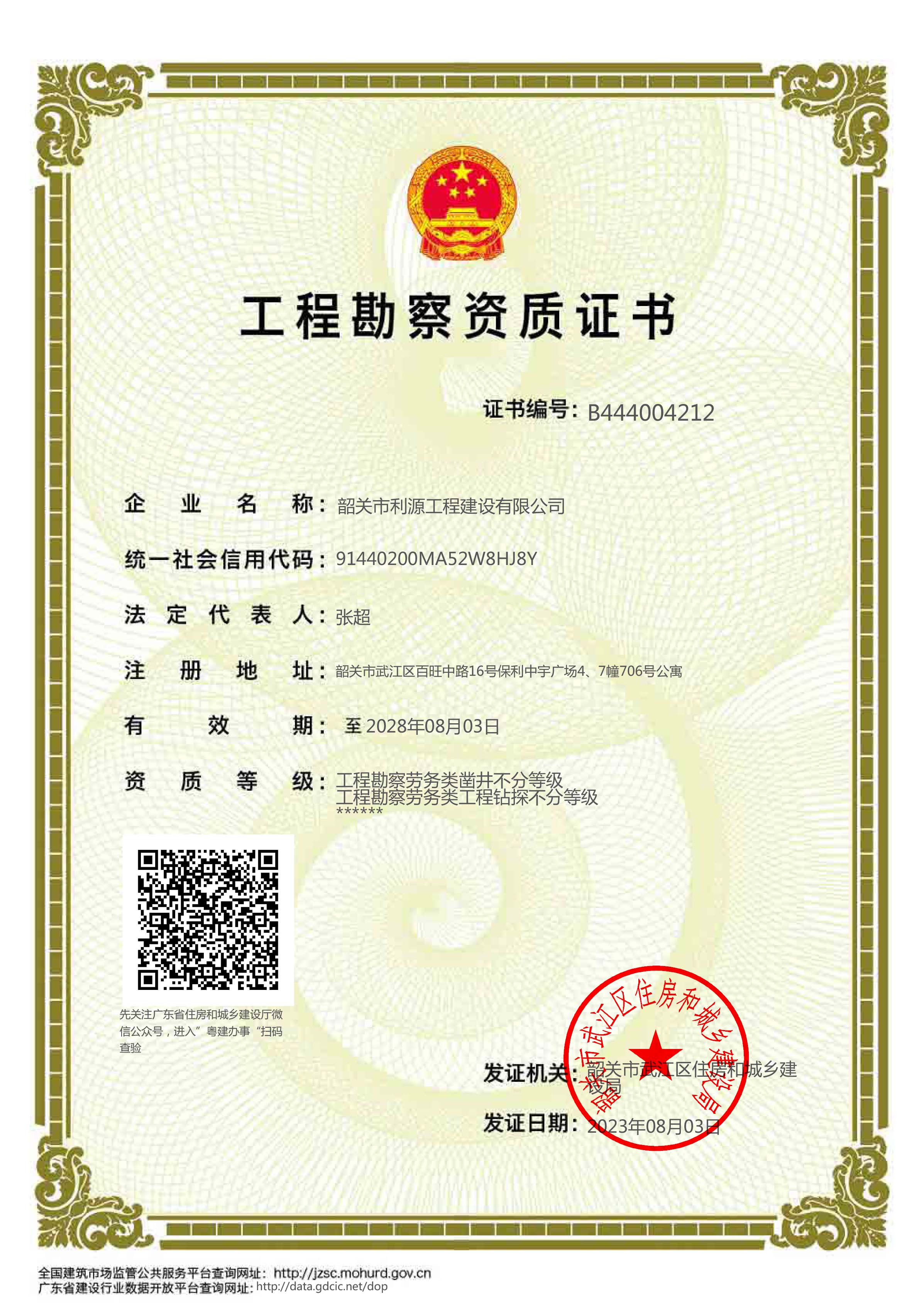 资质（资格）证书（原件扫描件）