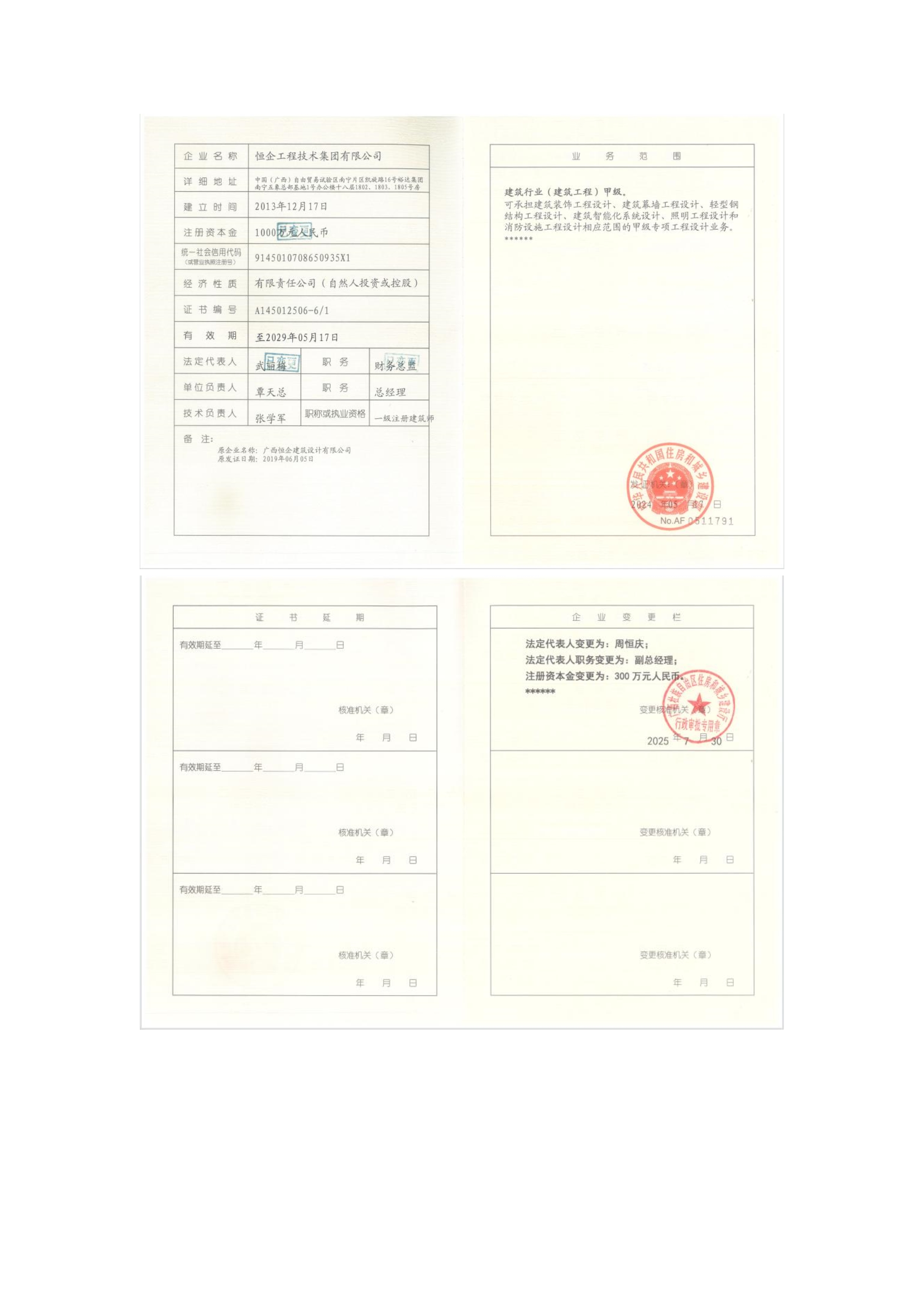 有关资质（资格）证书（原件扫描件）