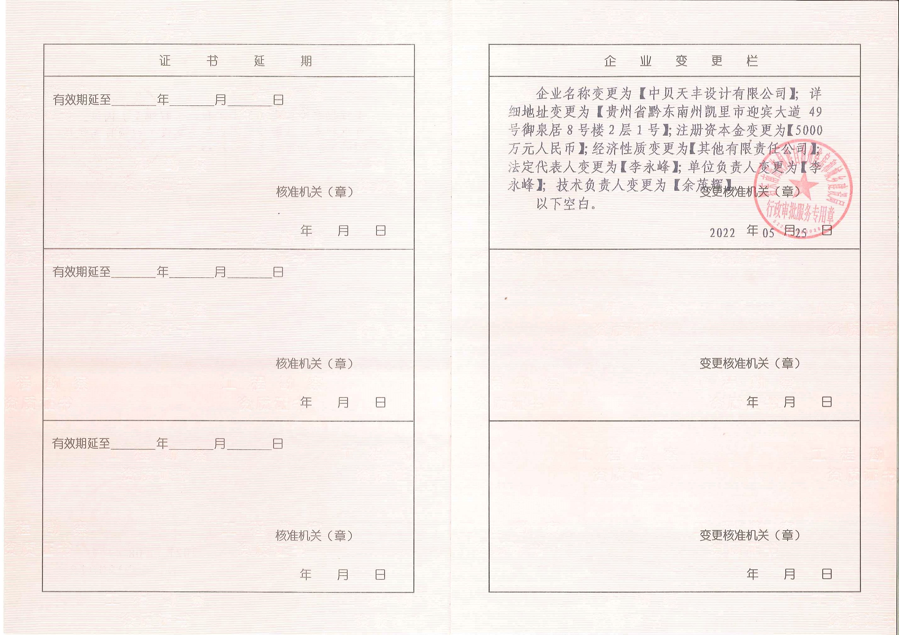 资质（资格）证书（原件扫描件）