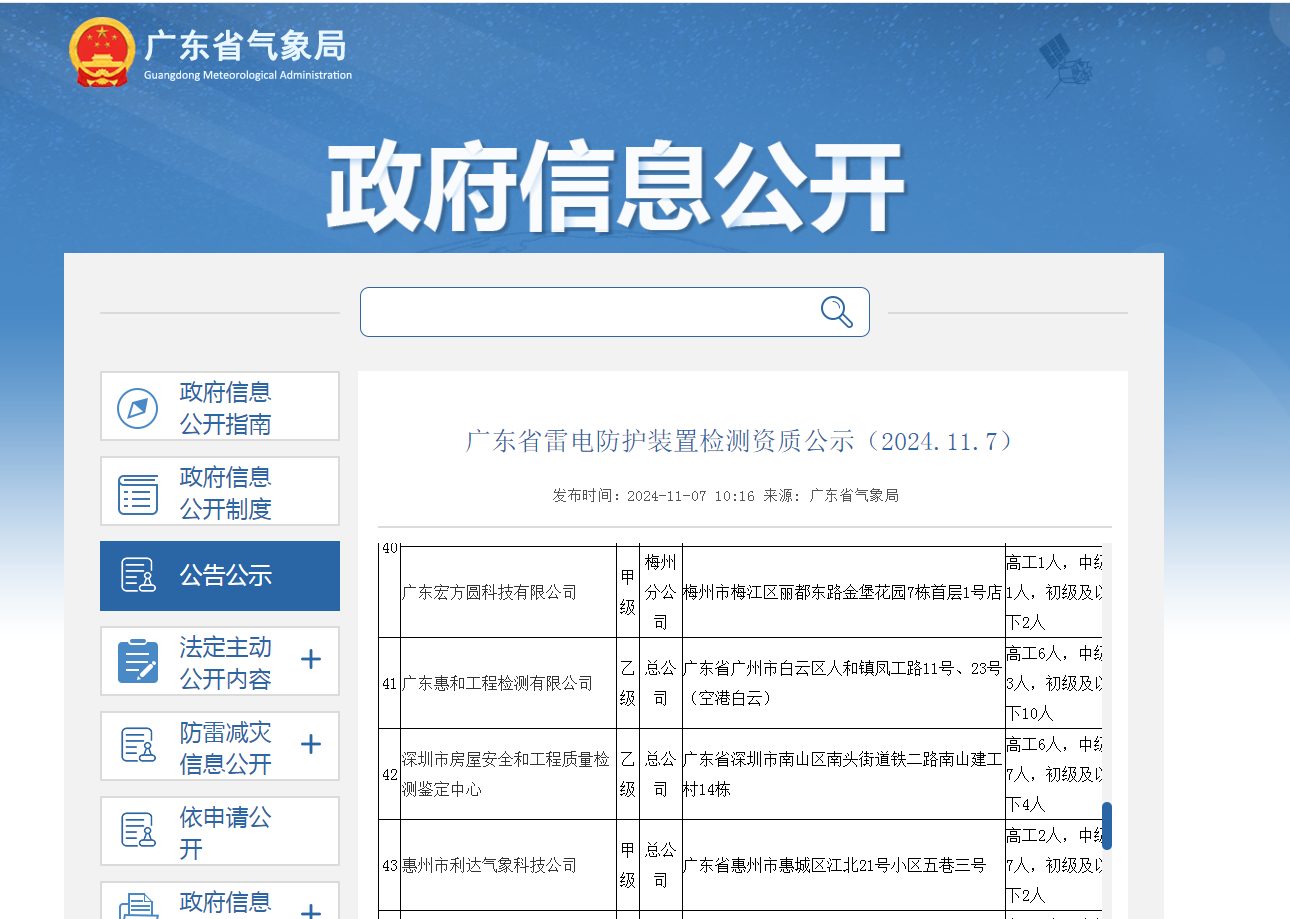 资质（资格）证书（原件扫描件）
