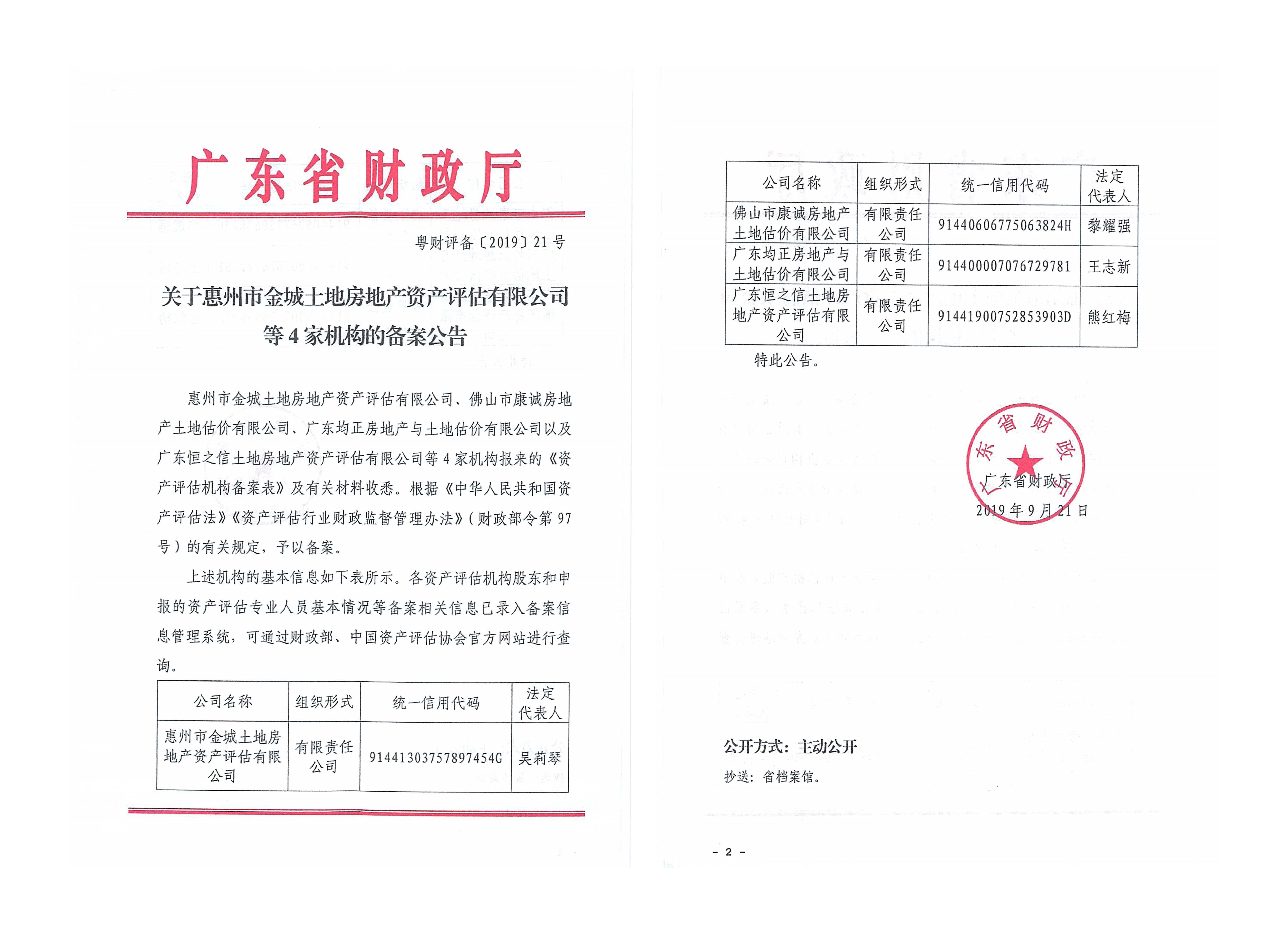 资质（资格）证书（原件扫描件）