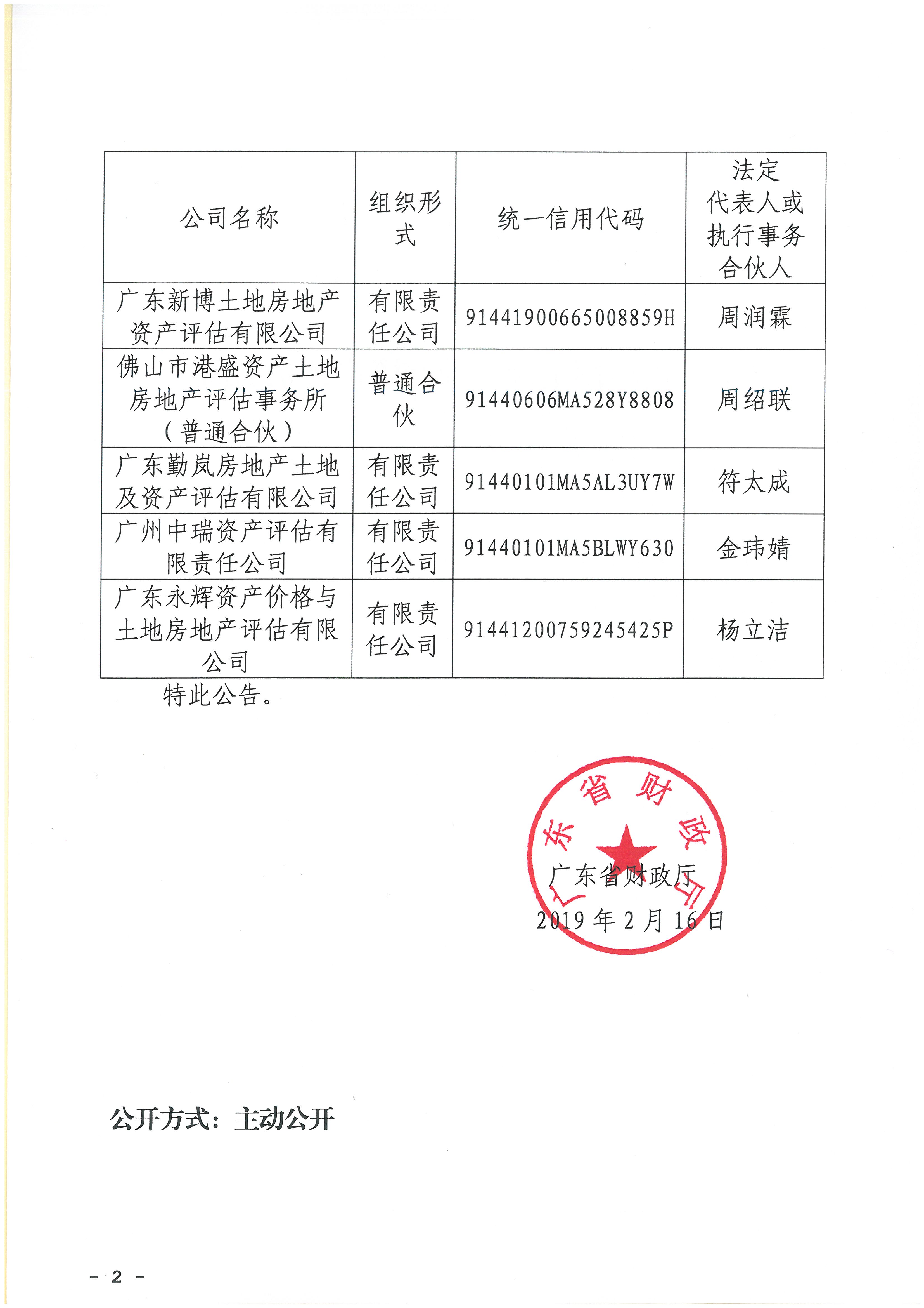 资质（资格）证书（原件扫描件）