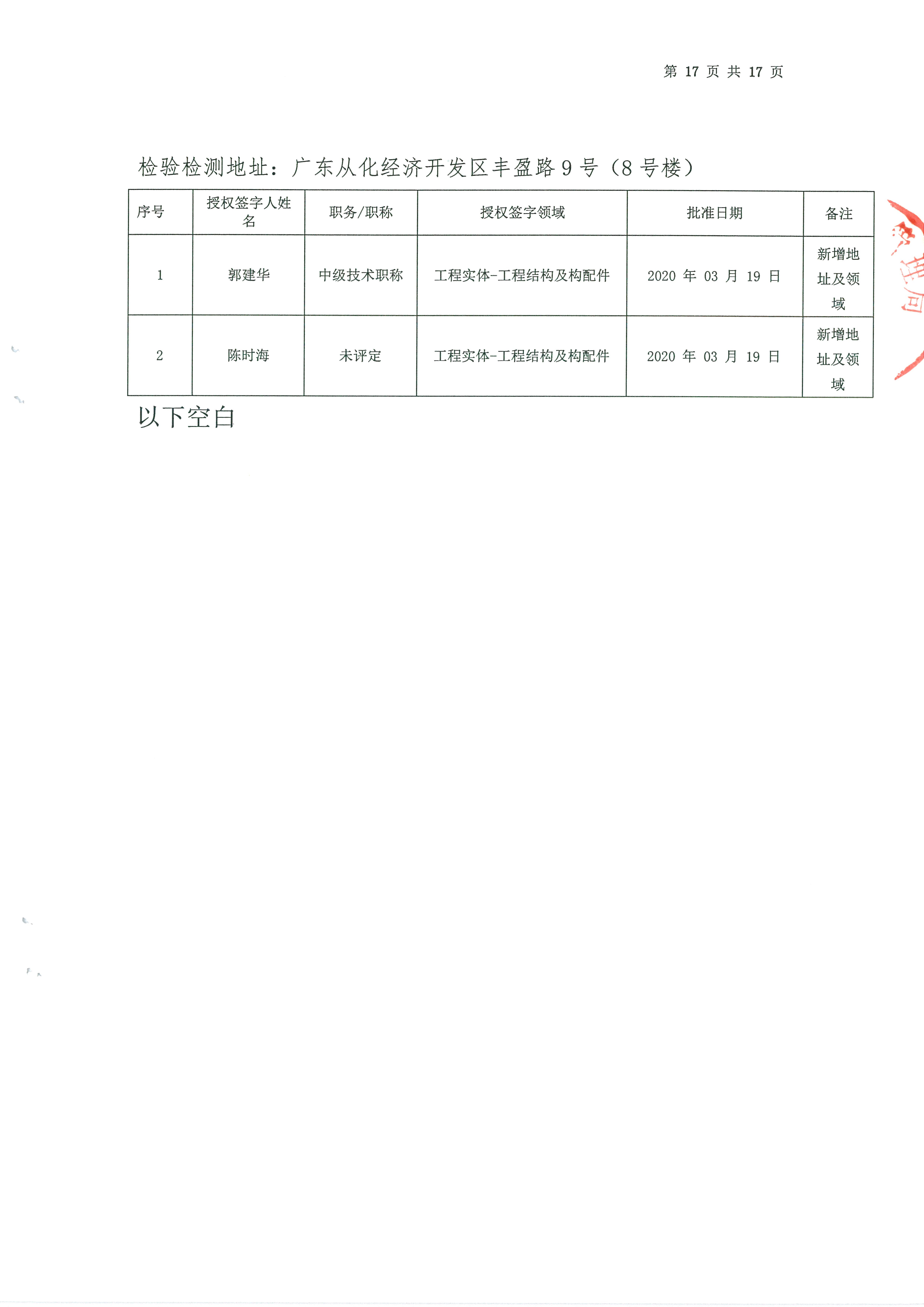 检验检测机构资质认定证书CMA附表27.jpg