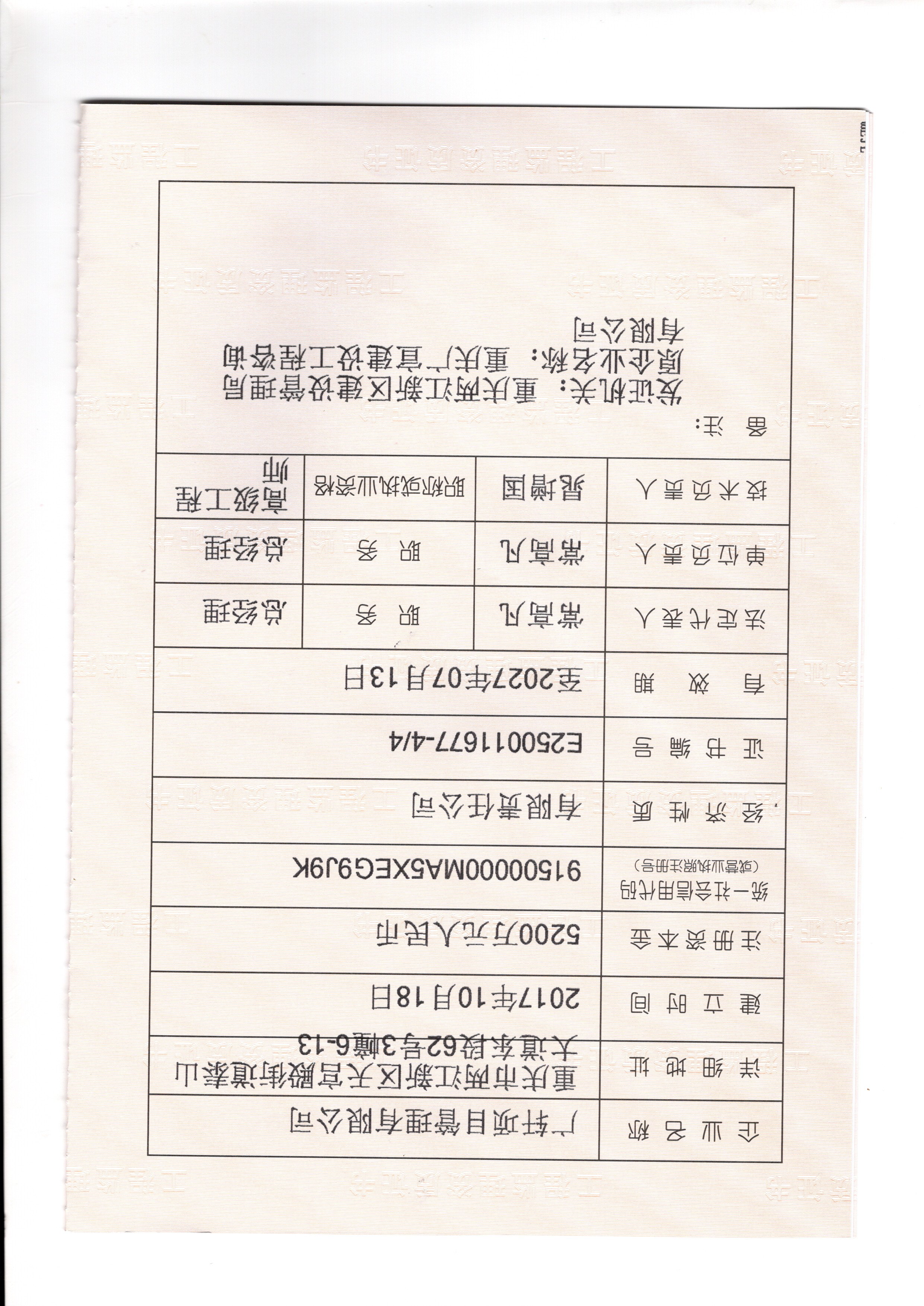 资质（资格）证书（原件扫描件）