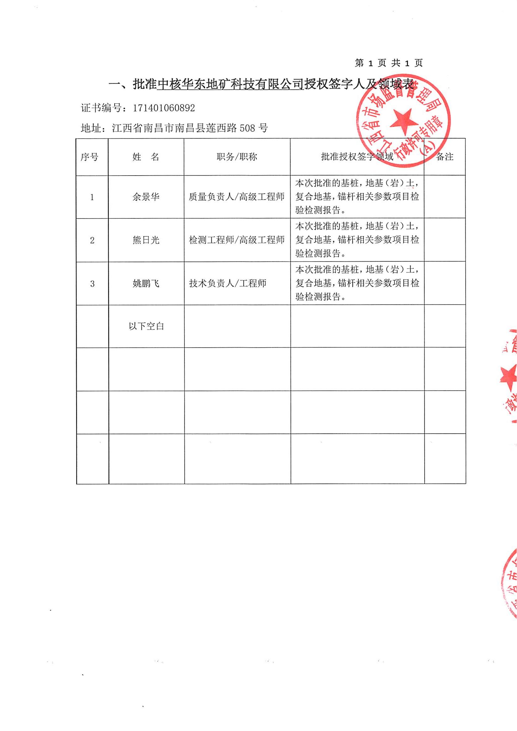 检验检测CMA证书附表