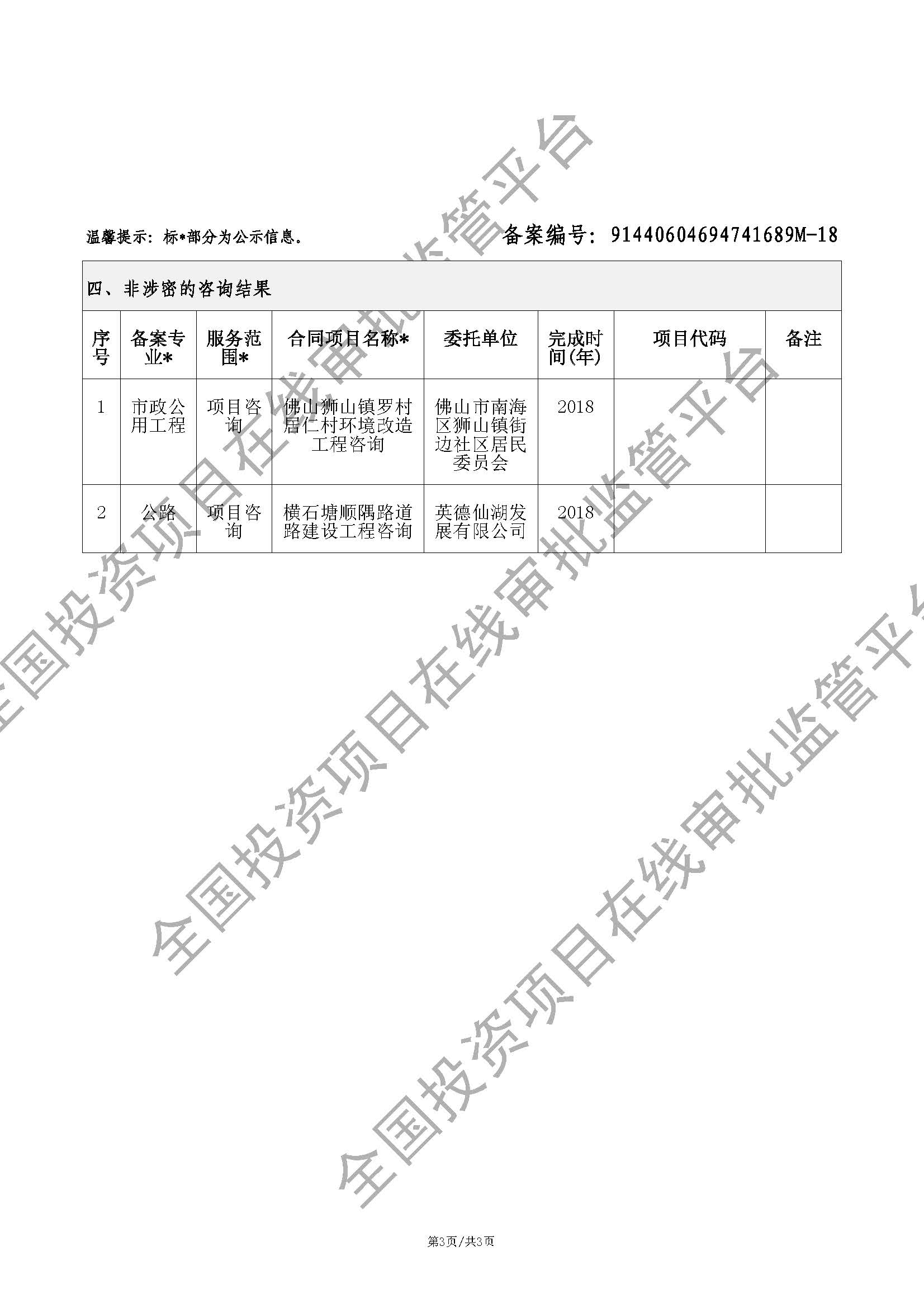 全国投资项目在线审批监管平台生成的《工程咨询单位备案》（原件扫描件）