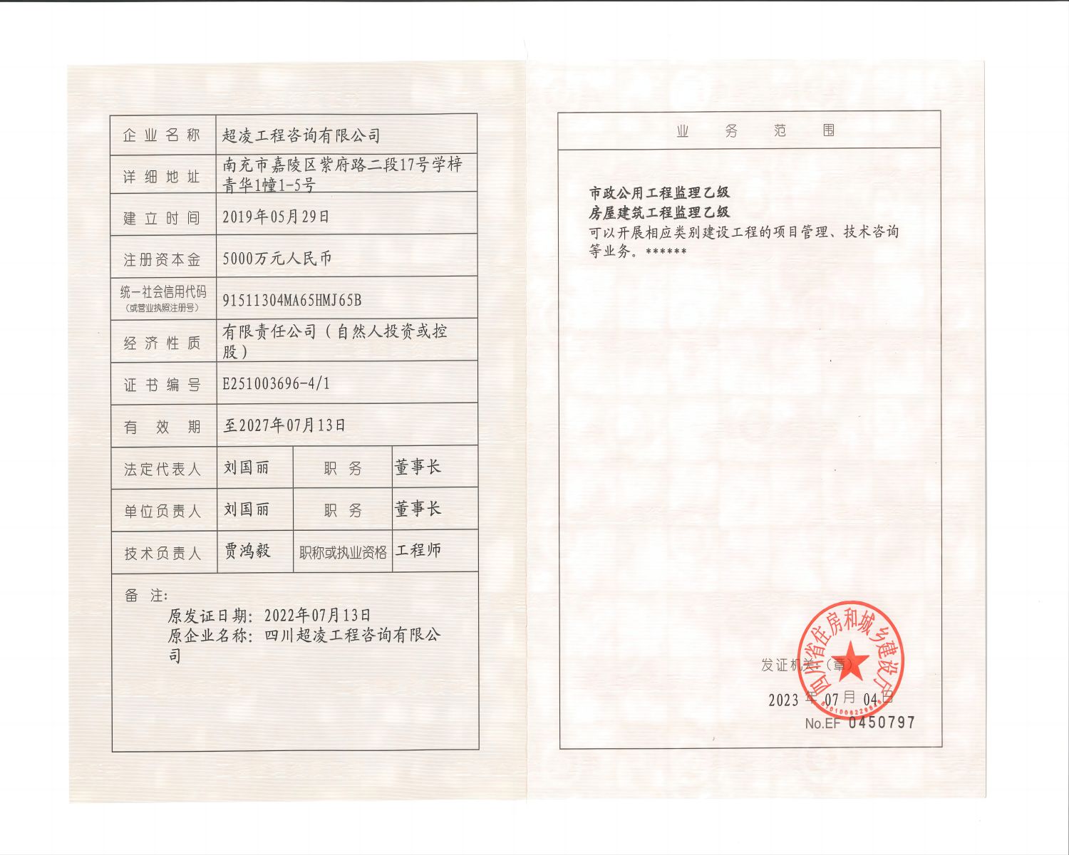 资质（资格）证书（原件扫描件）