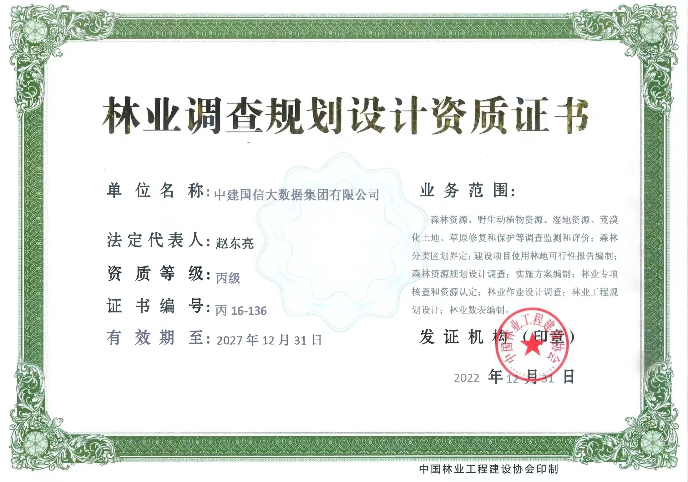 资质（资格）证书（原件扫描件）