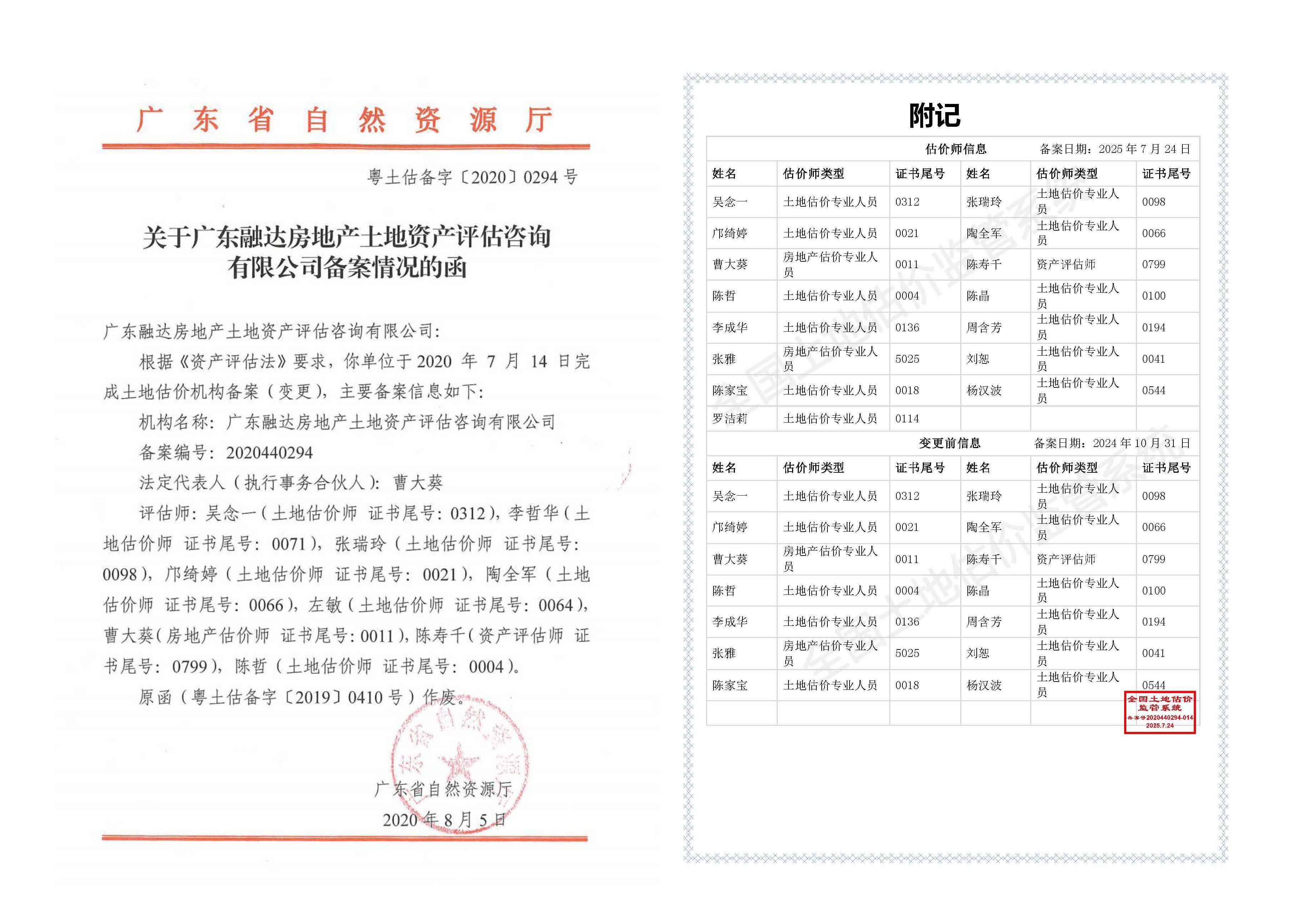有关资质（资格）证书（原件扫描件）