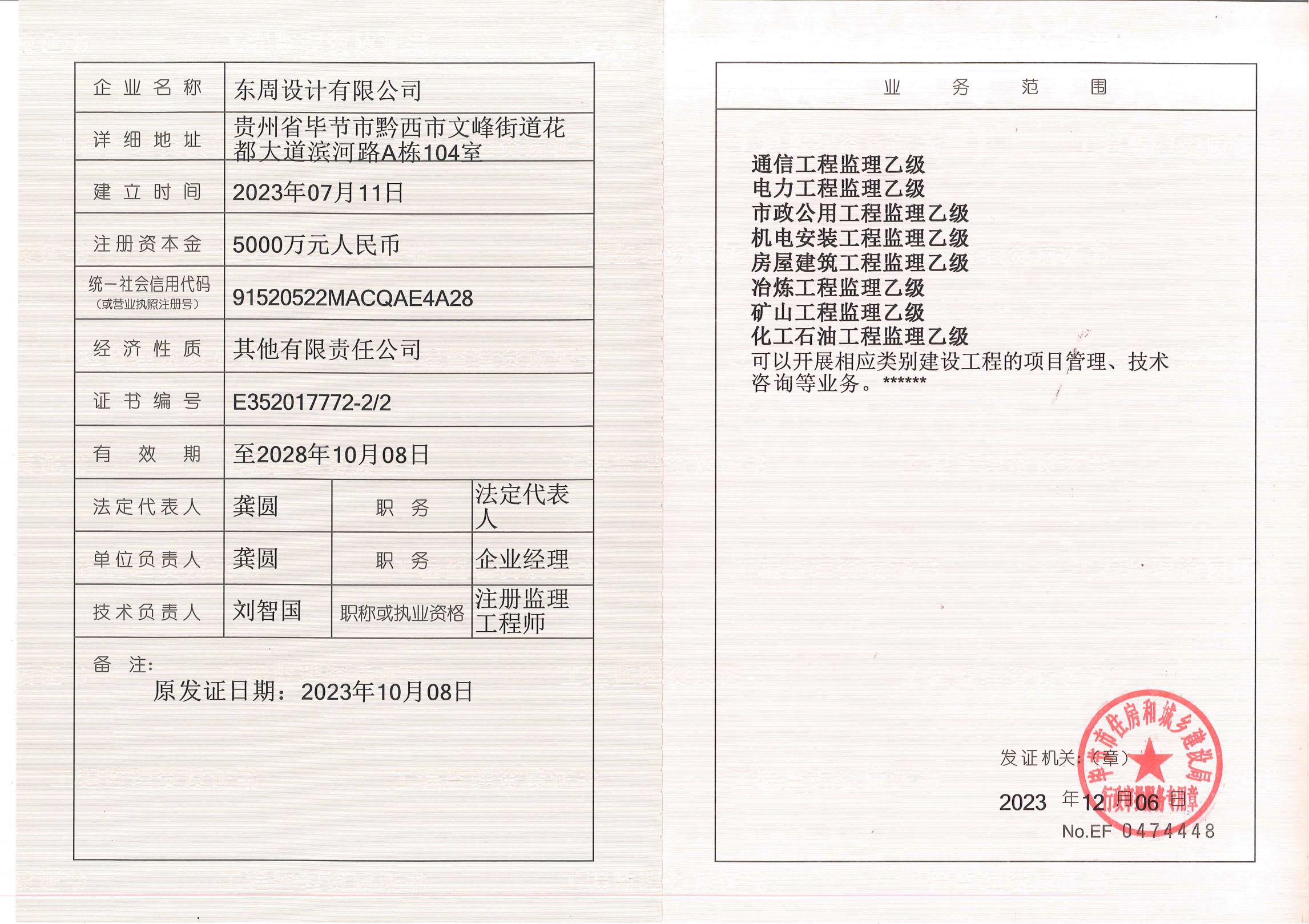 资质（资格）证书（原件扫描件）