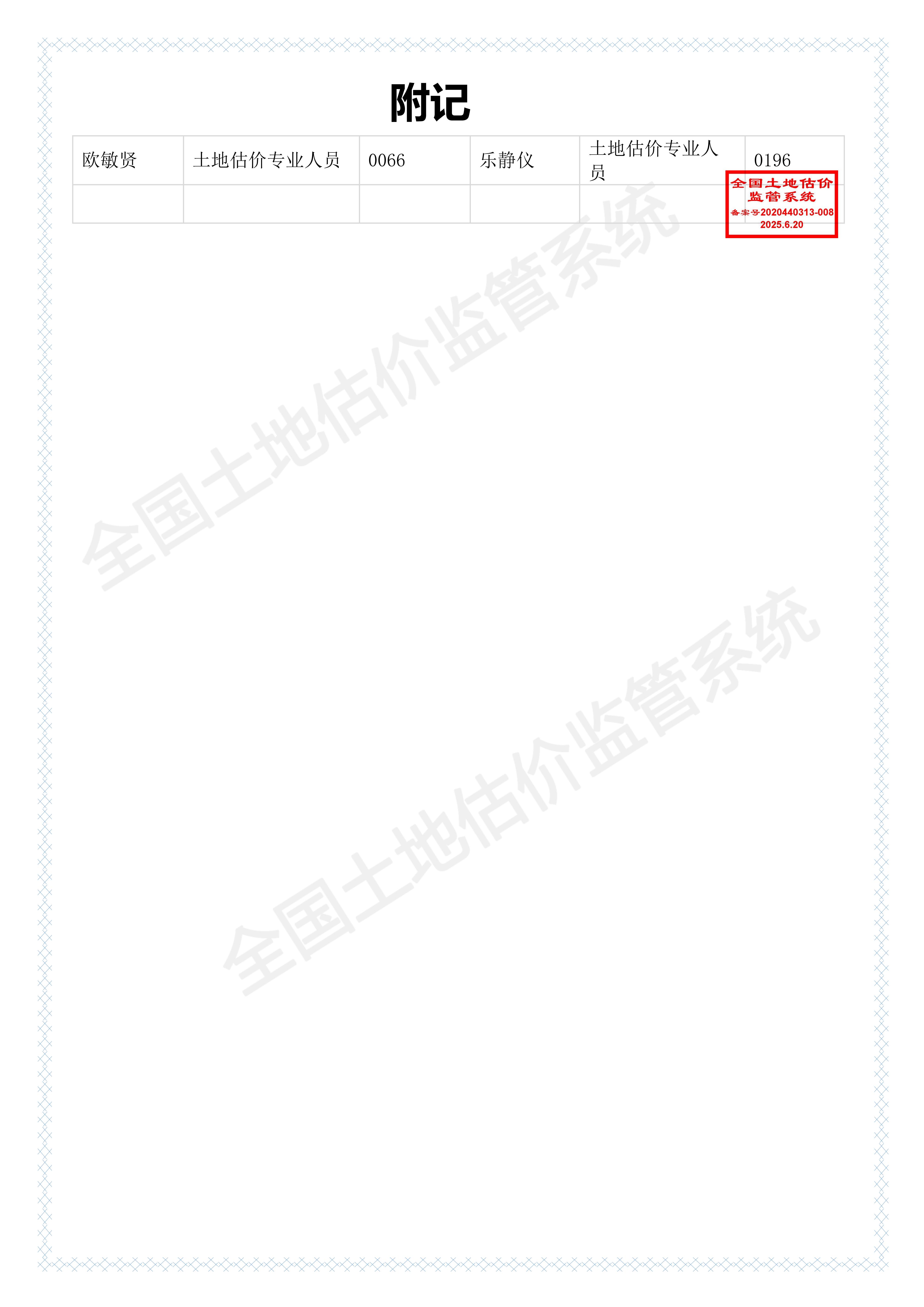 有关资质（资格）证书（原件扫描件）