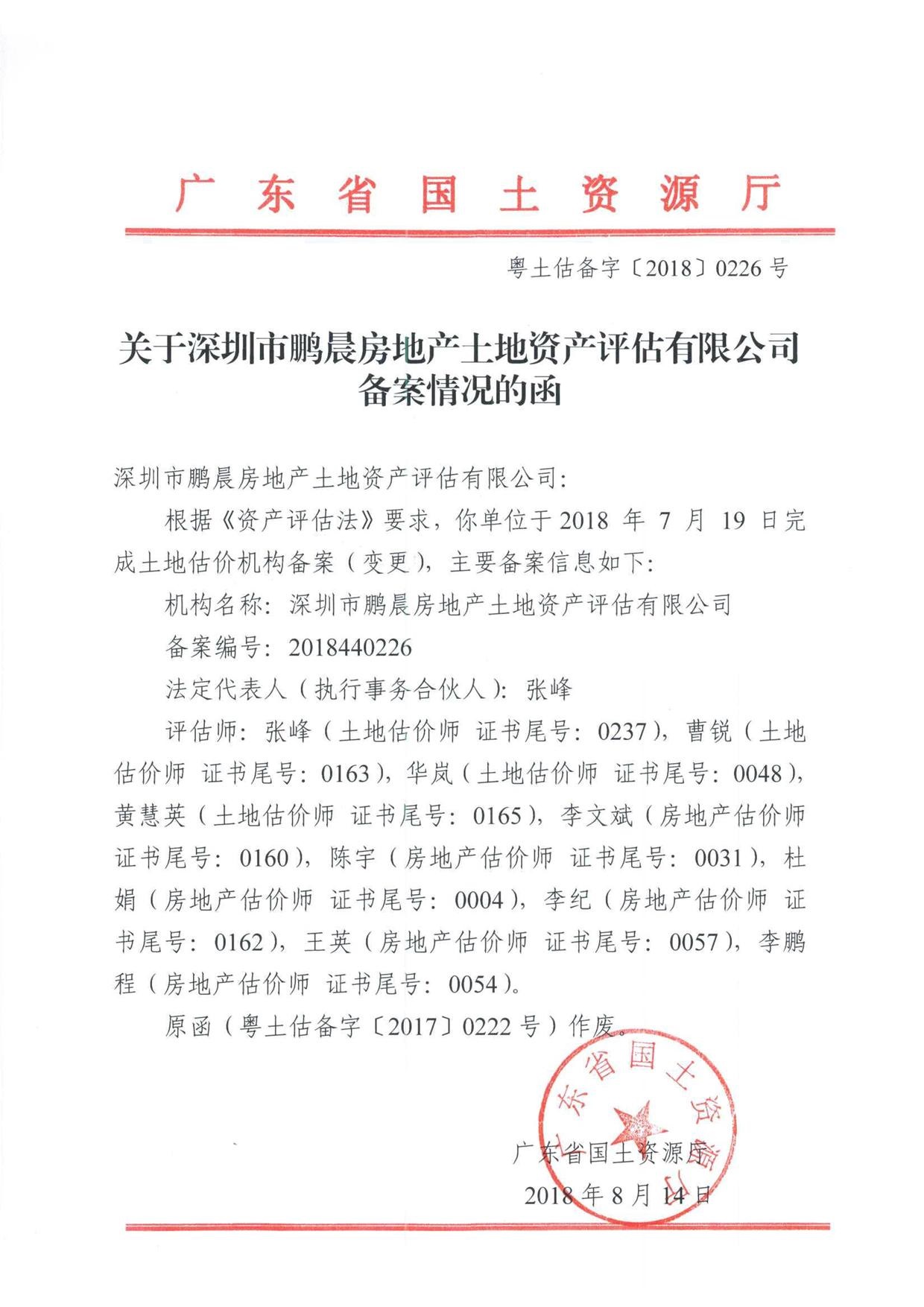 资质（资格）证书（原件扫描件）