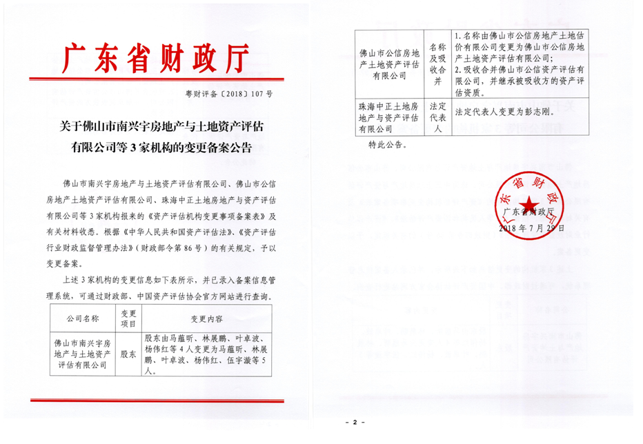 资质（资格）证书（原件扫描件）