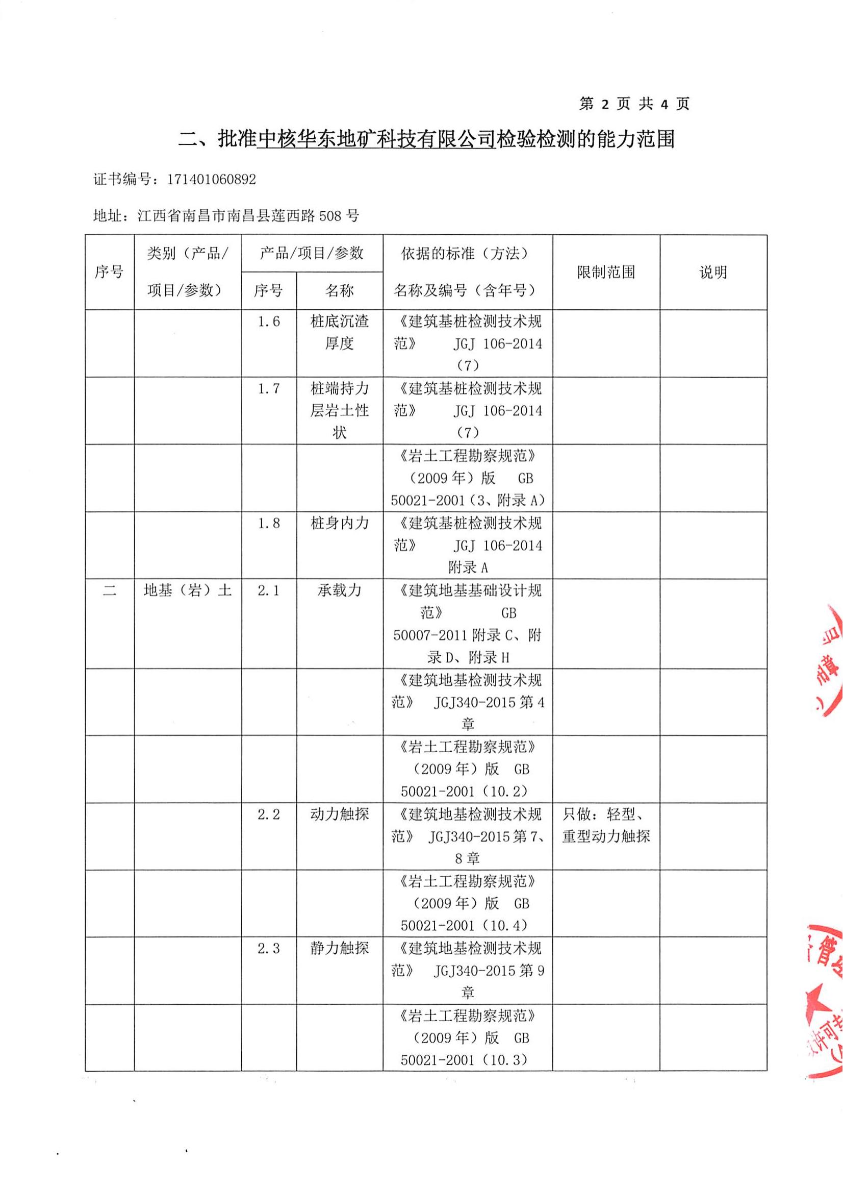 检验检测CMA证书附表