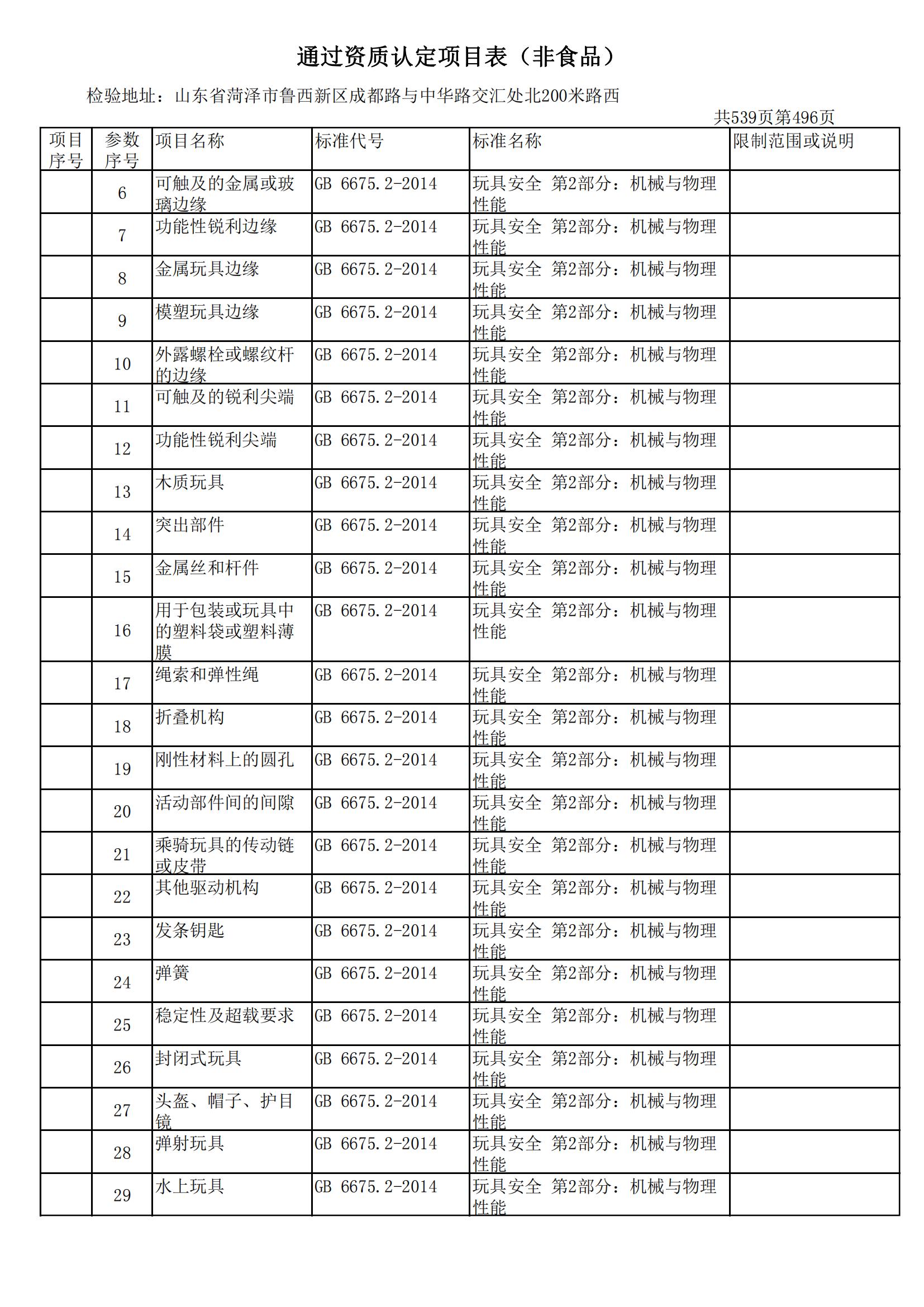 检验检测CMA证书附表