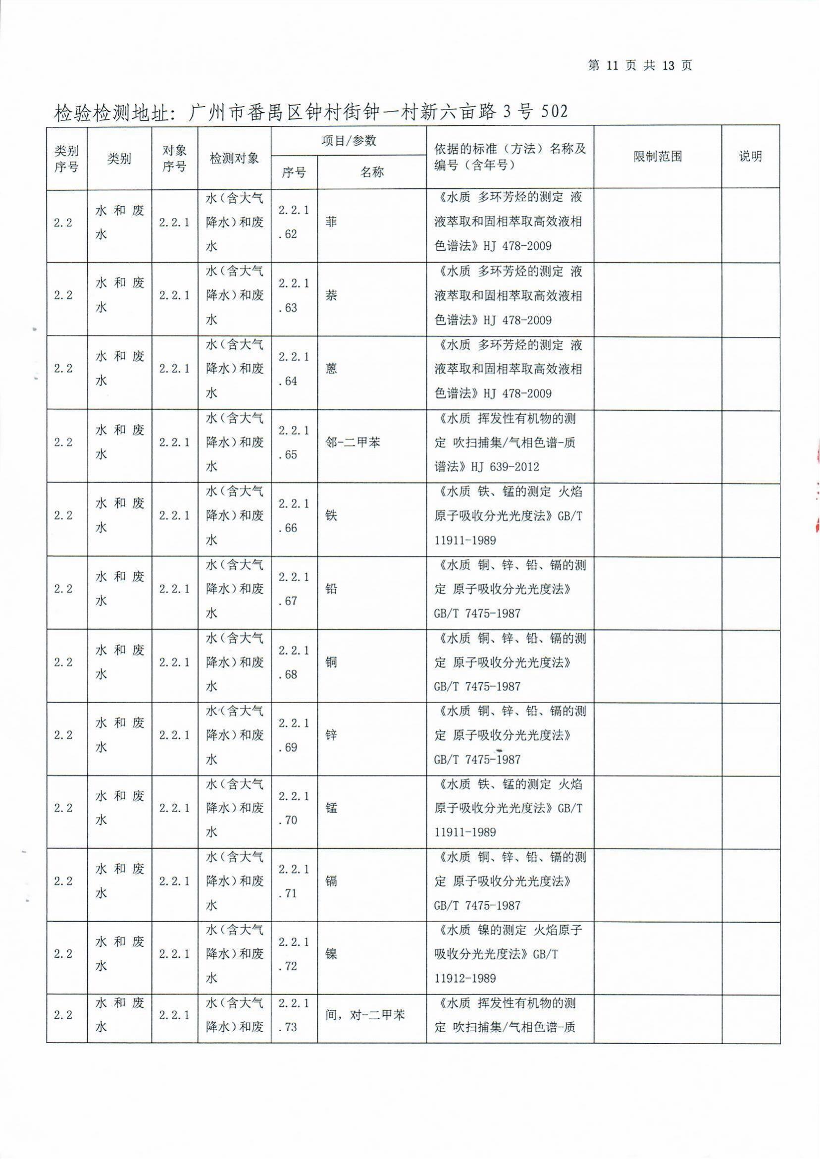 检验检测CMA证书附表