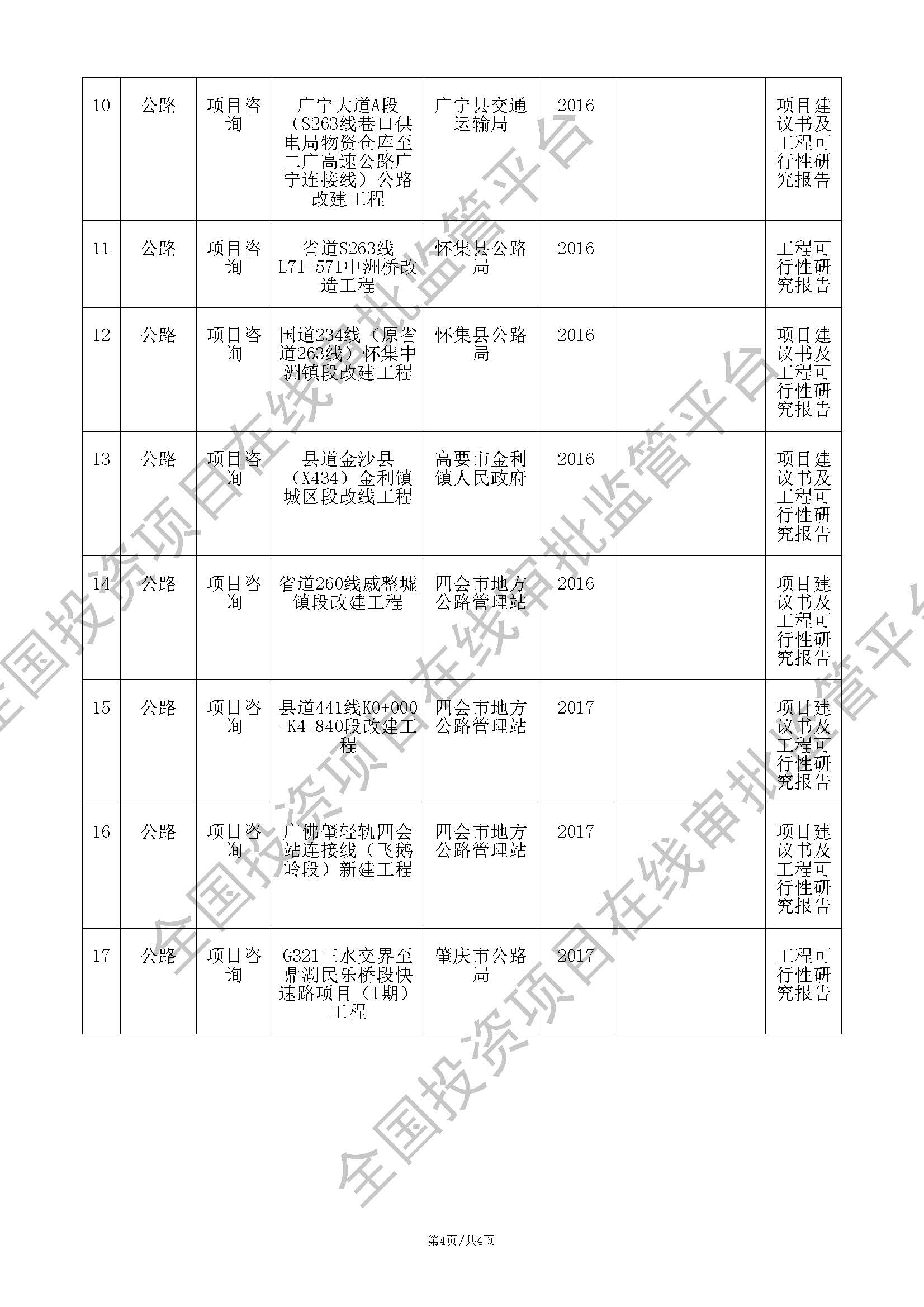 工程咨询单位备案_页面_4.jpg