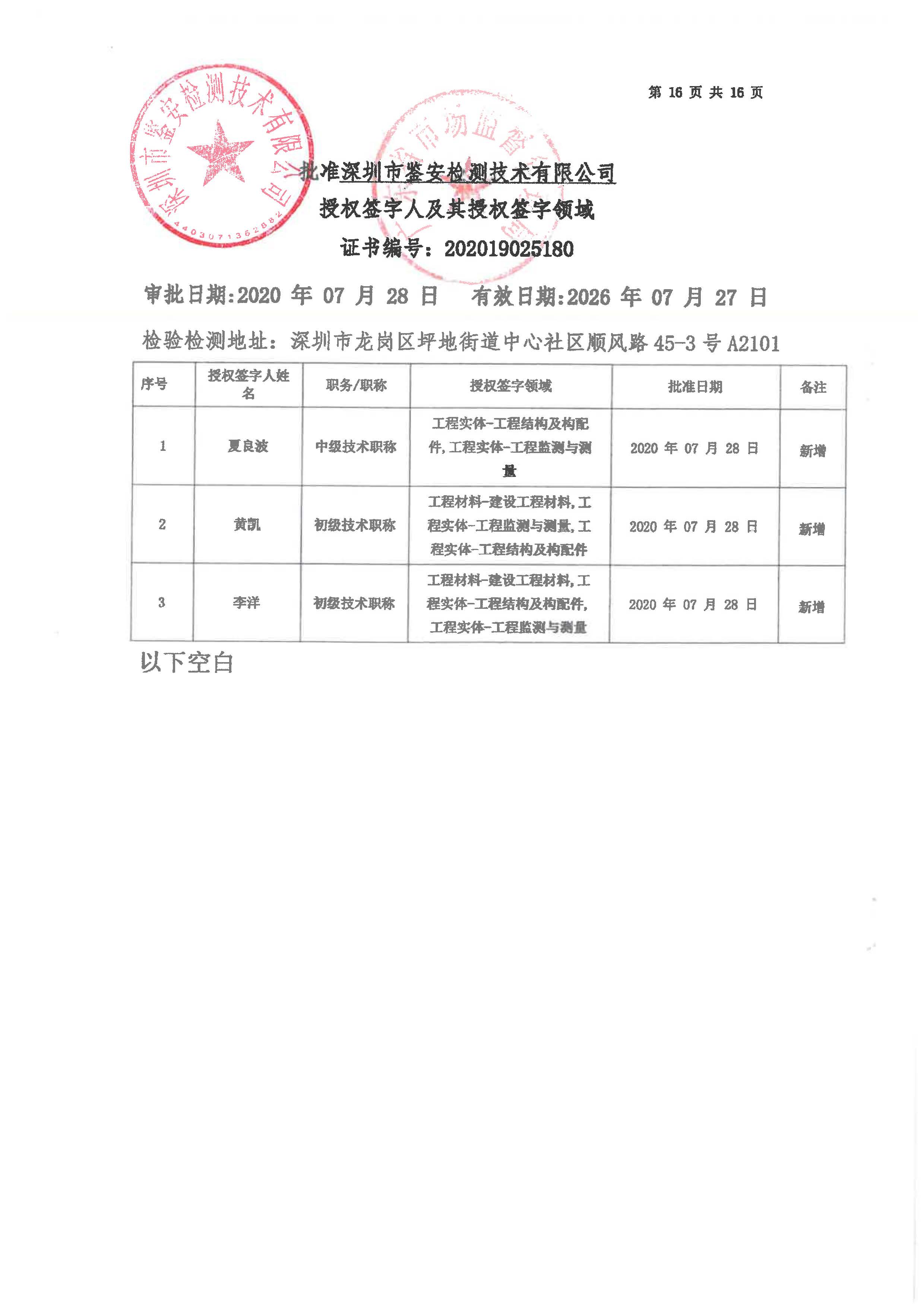 有关资质（资格）证书（原件扫描件）