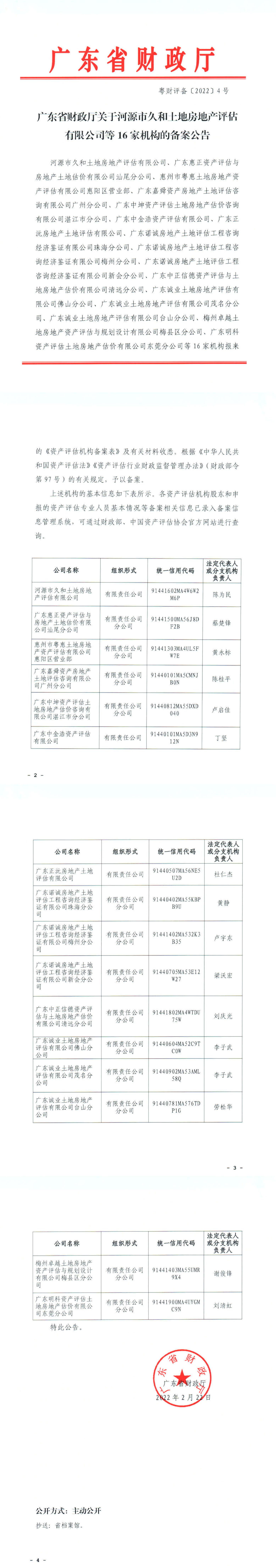 资质（资格）证书（原件扫描件）