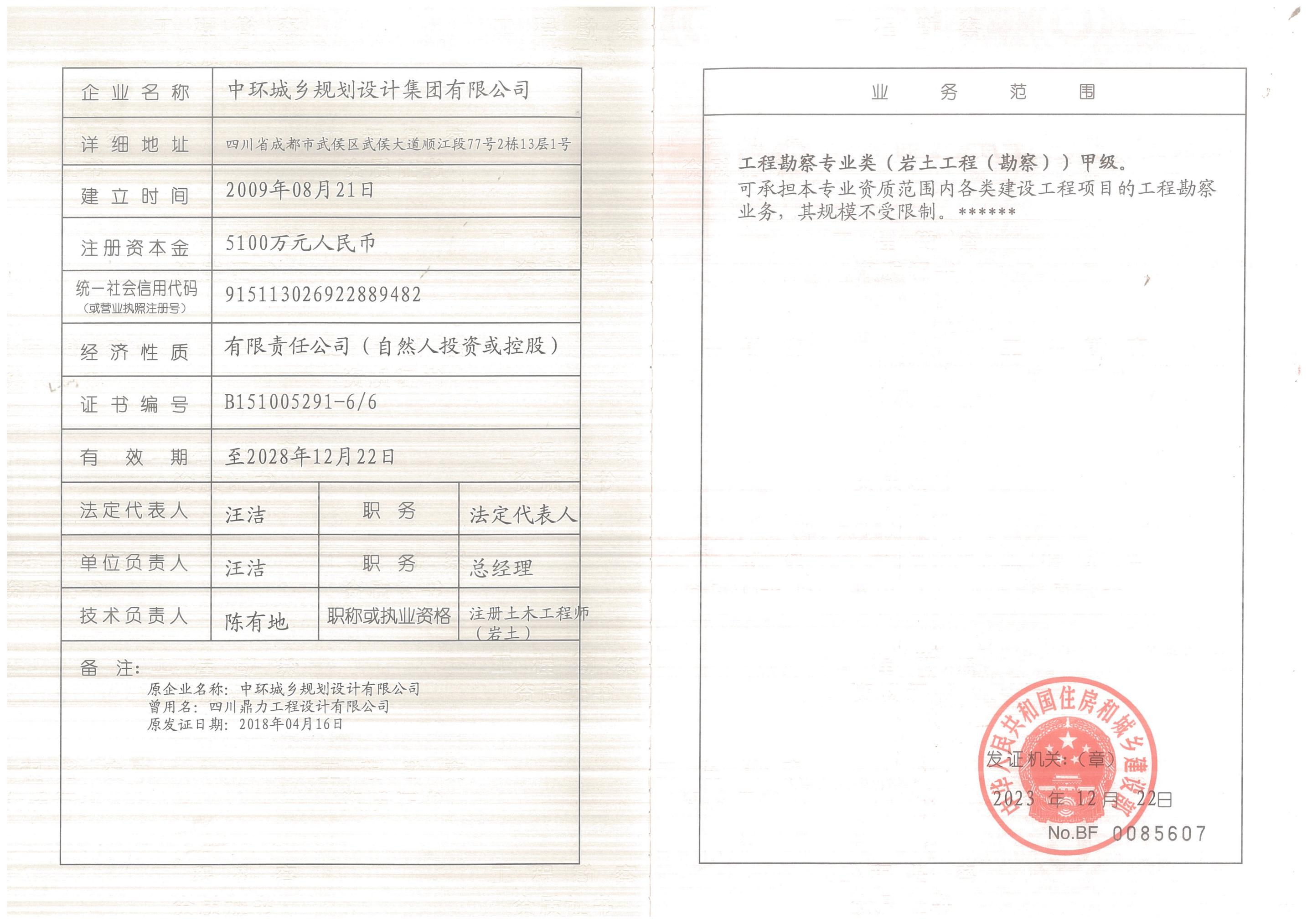 资质（资格）证书（原件扫描件）