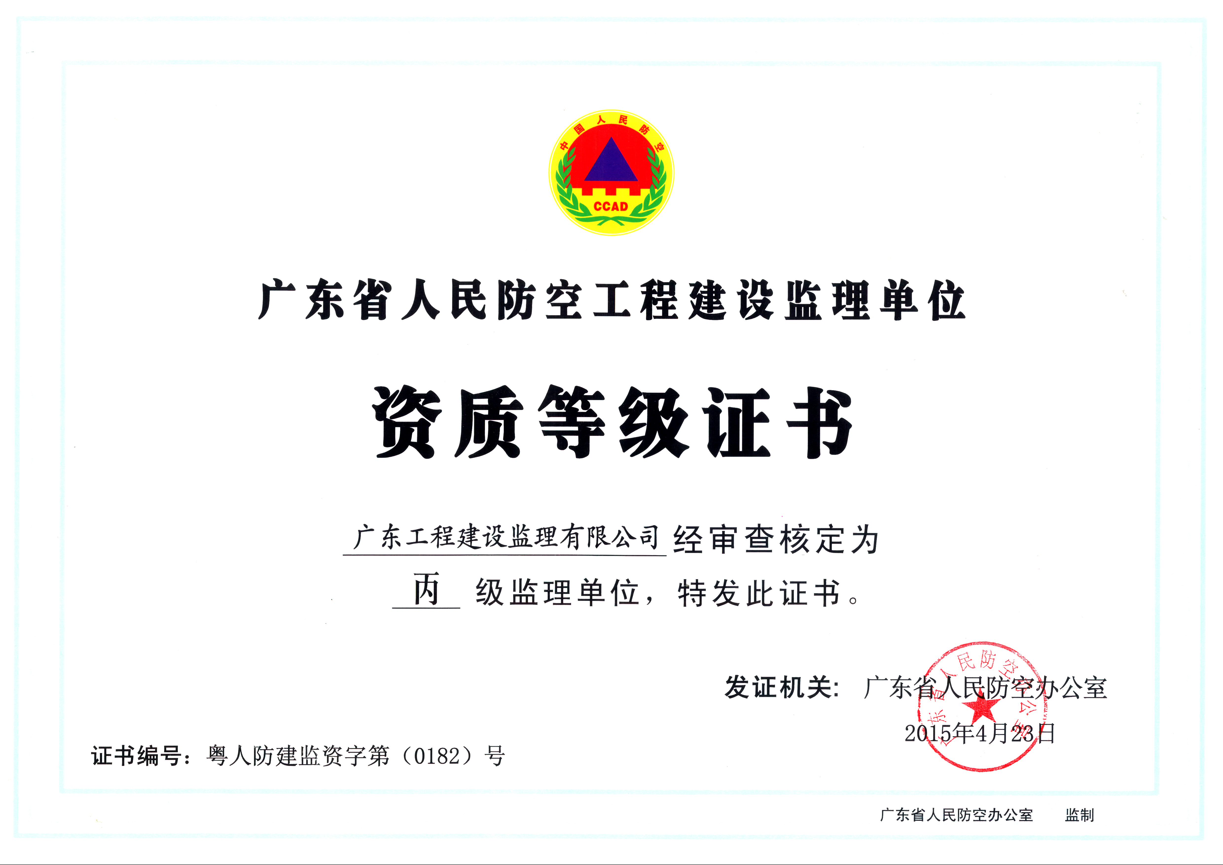 资质（资格）证书（原件扫描件）