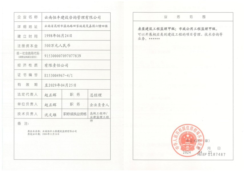 资质（资格）证书（原件扫描件）