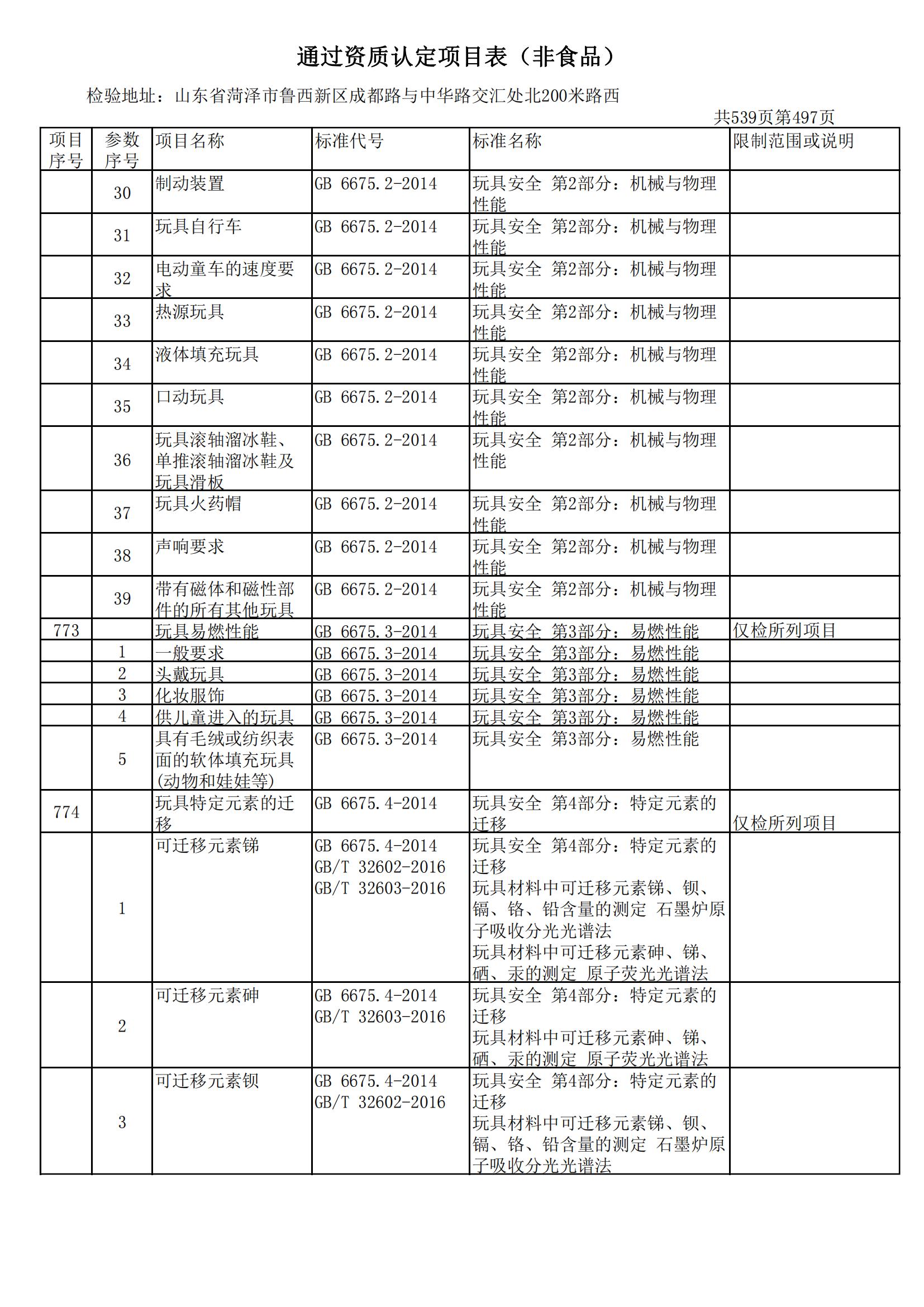 检验检测CMA证书附表