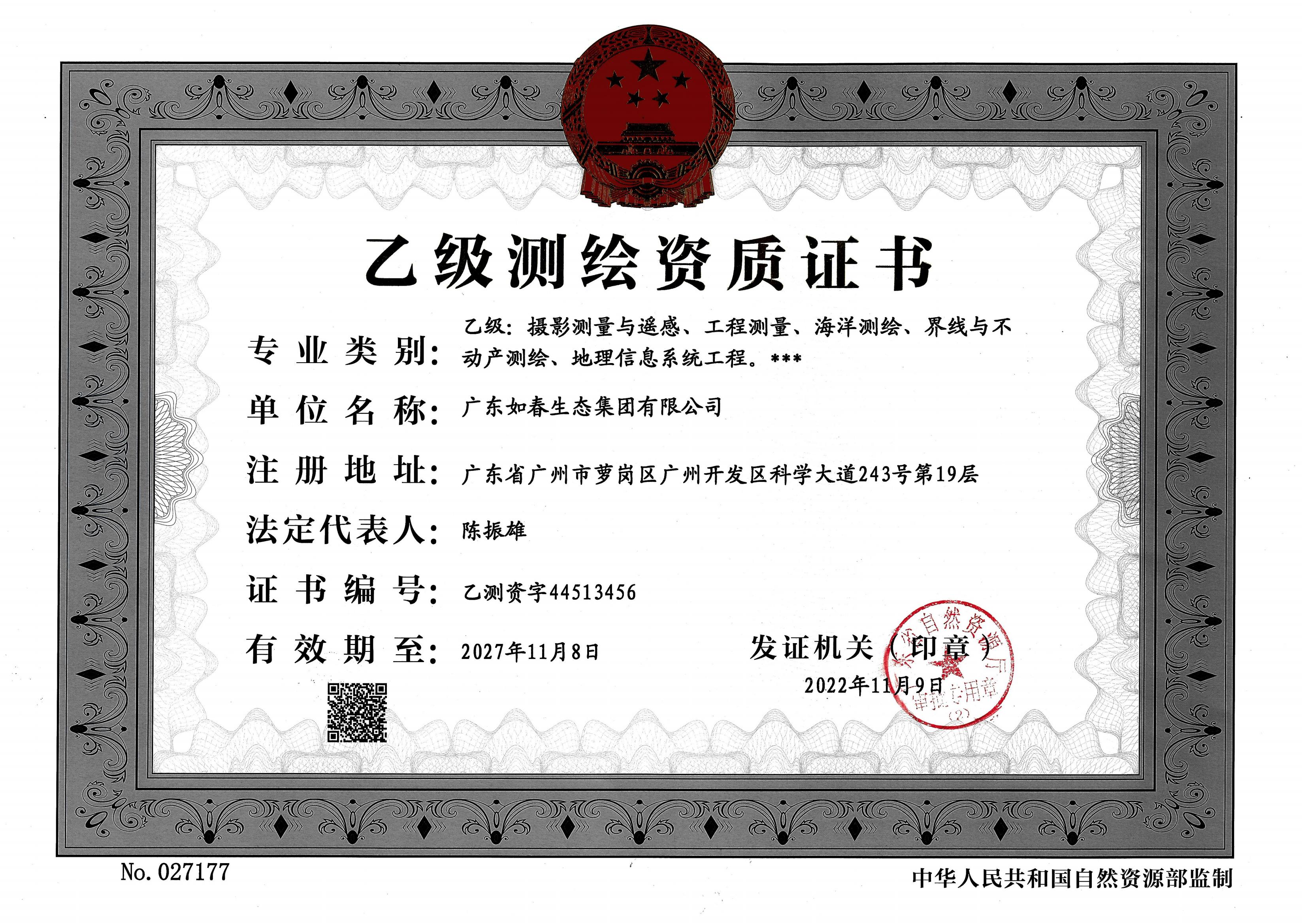 有关资质（资格）证书（原件扫描件）