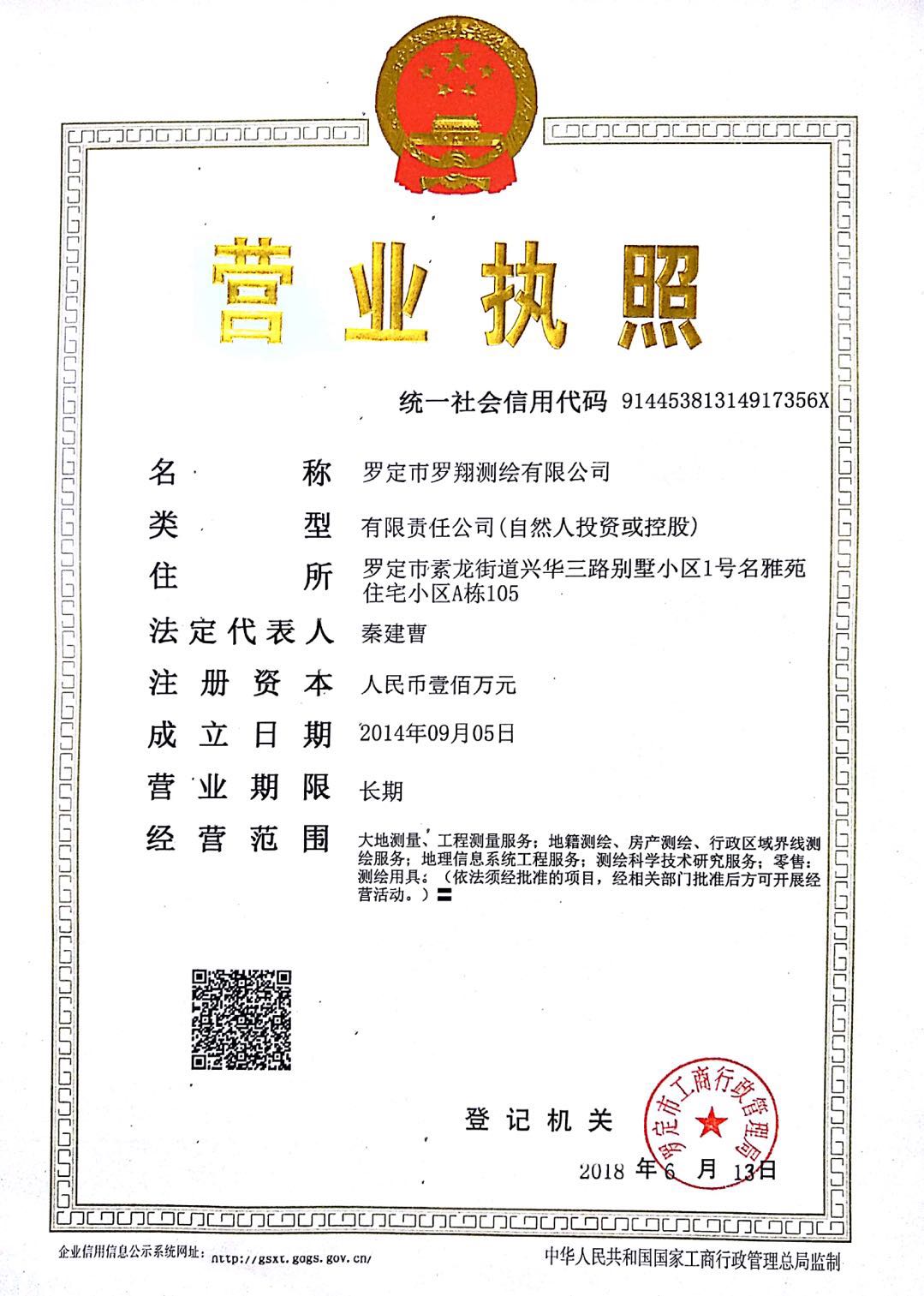 加载统一社会信用代码的营业执照（属社会组织的提供社会团体法人登记证或民办非企业单位法人登记证，属事业单位的提供法人登记证）