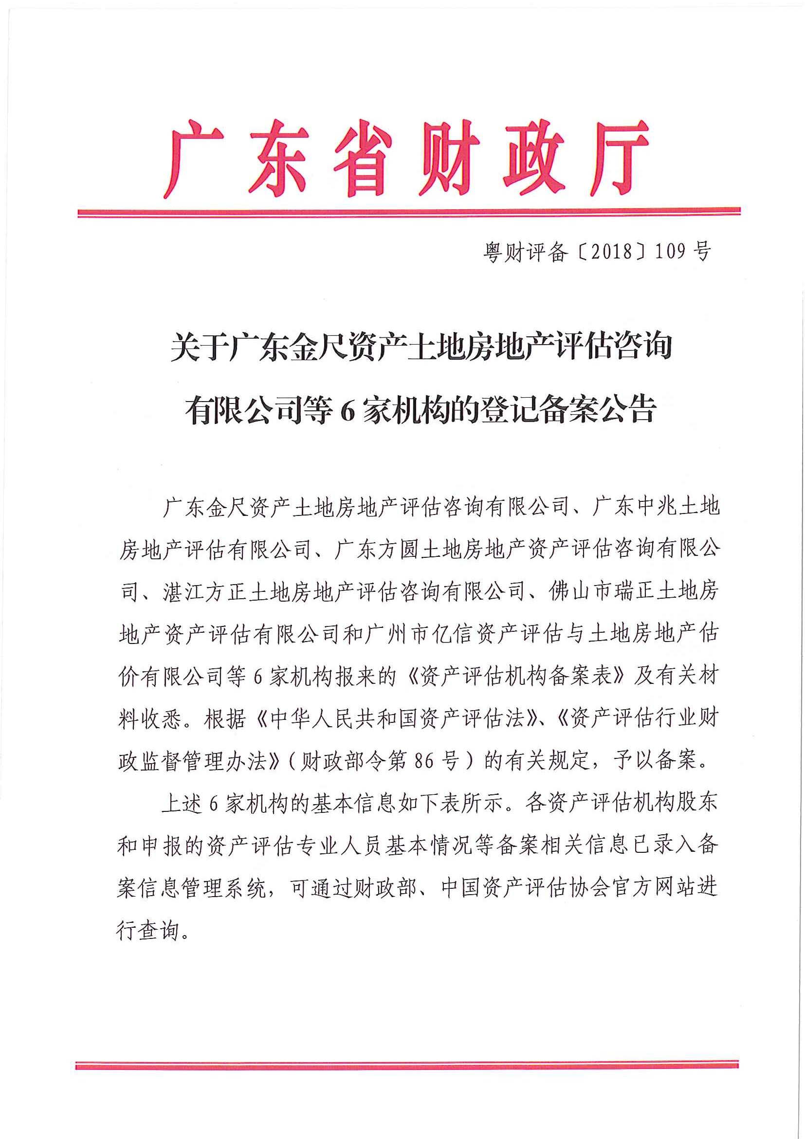 资质（资格）证书（原件扫描件）