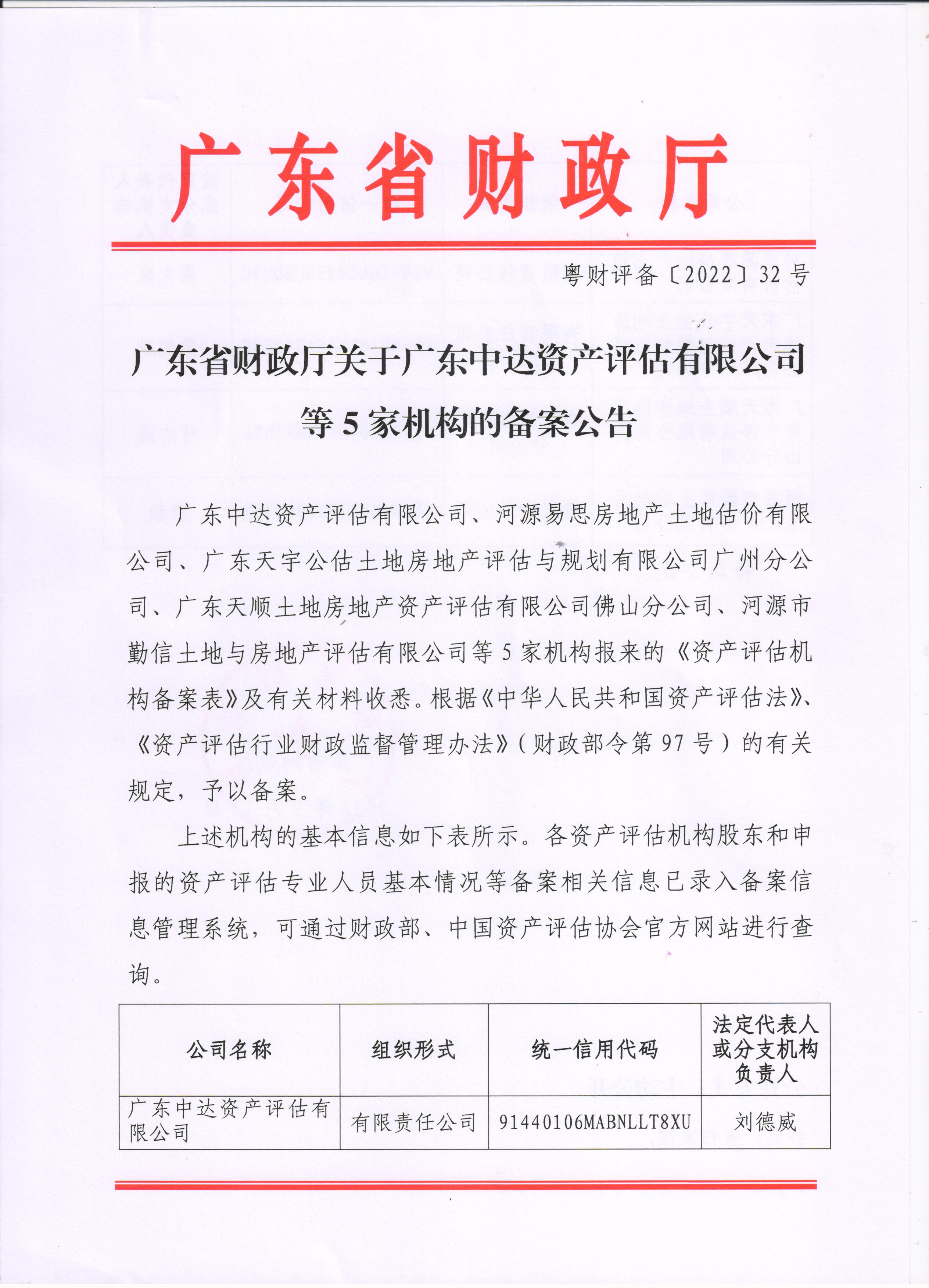 资质（资格）证书（原件扫描件）