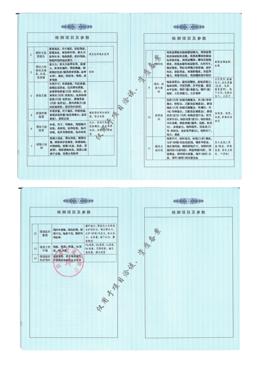 有关资质（资格）证书（原件扫描件）