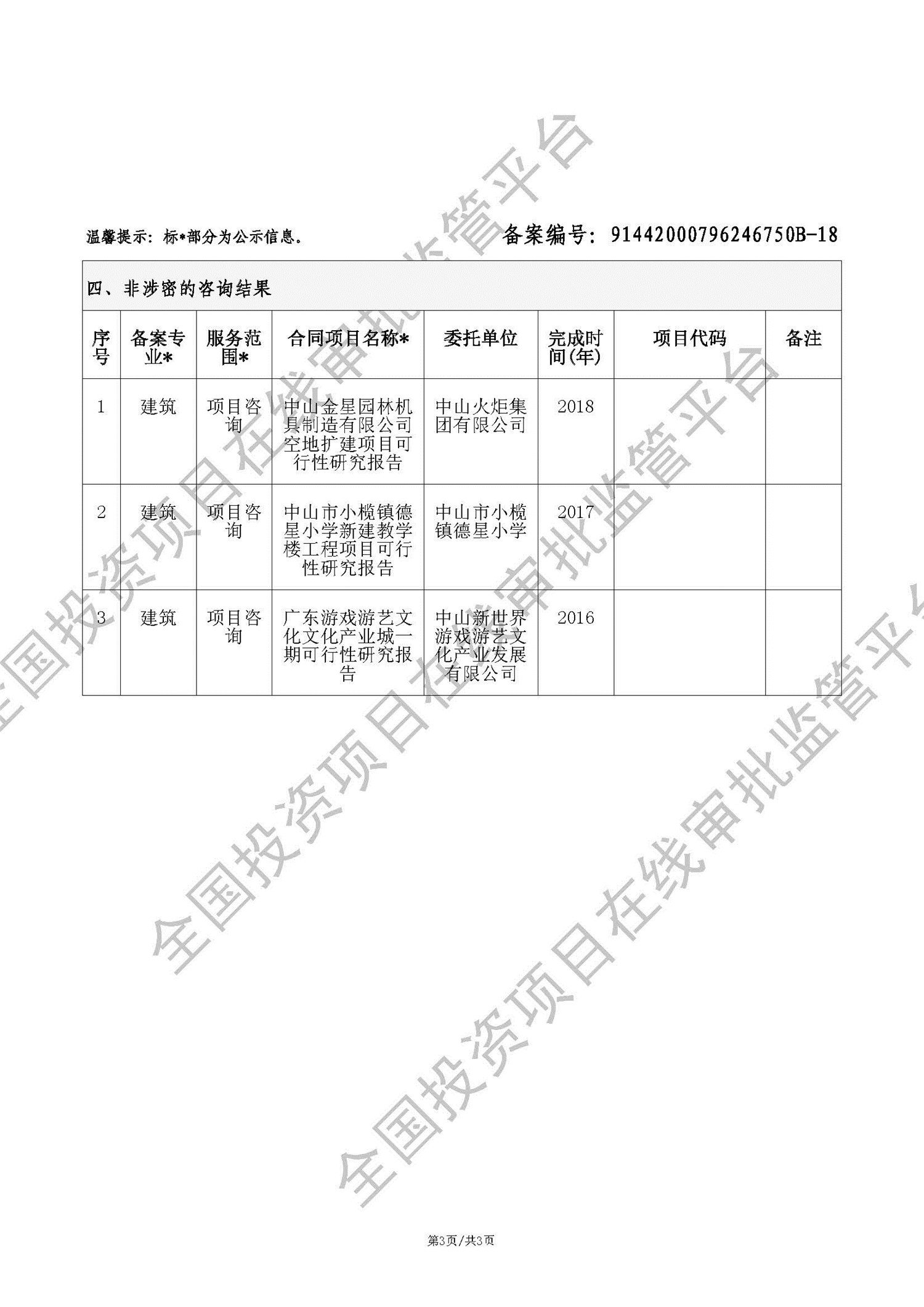 全国投资项目在线审批监管平台生成的《工程咨询单位备案》（原件扫描件）