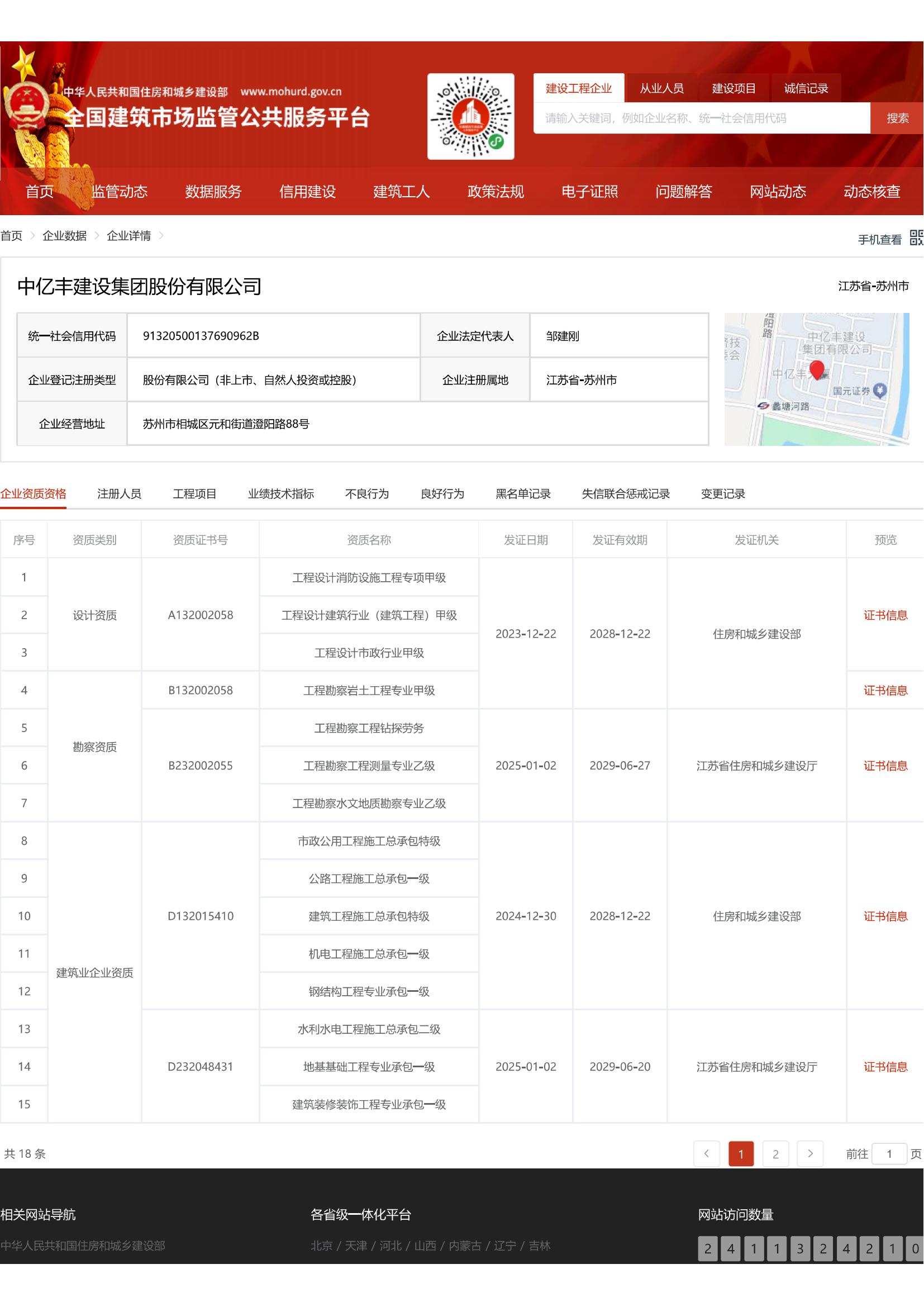 有关资质（资格）证书（原件扫描件）