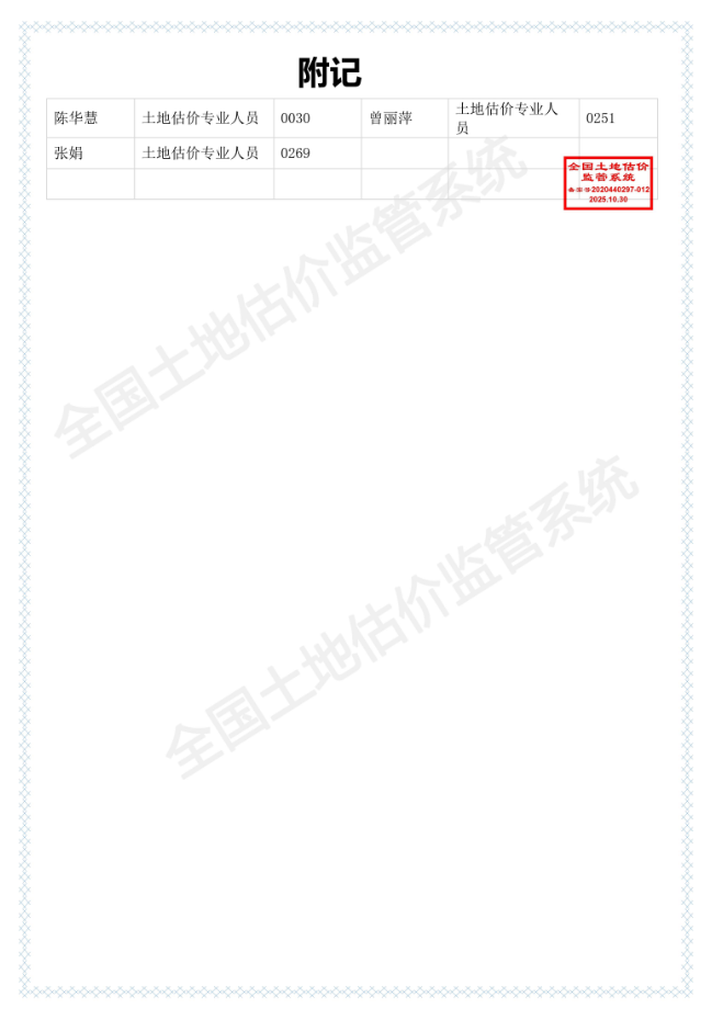 有关资质（资格）证书（原件扫描件）