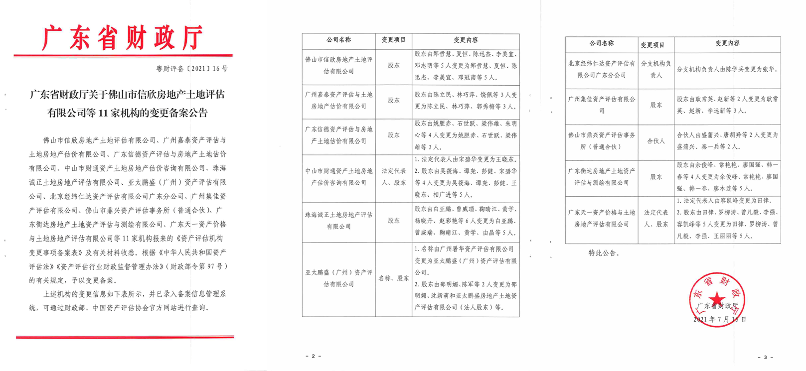 有关资质（资格）证书（原件扫描件）