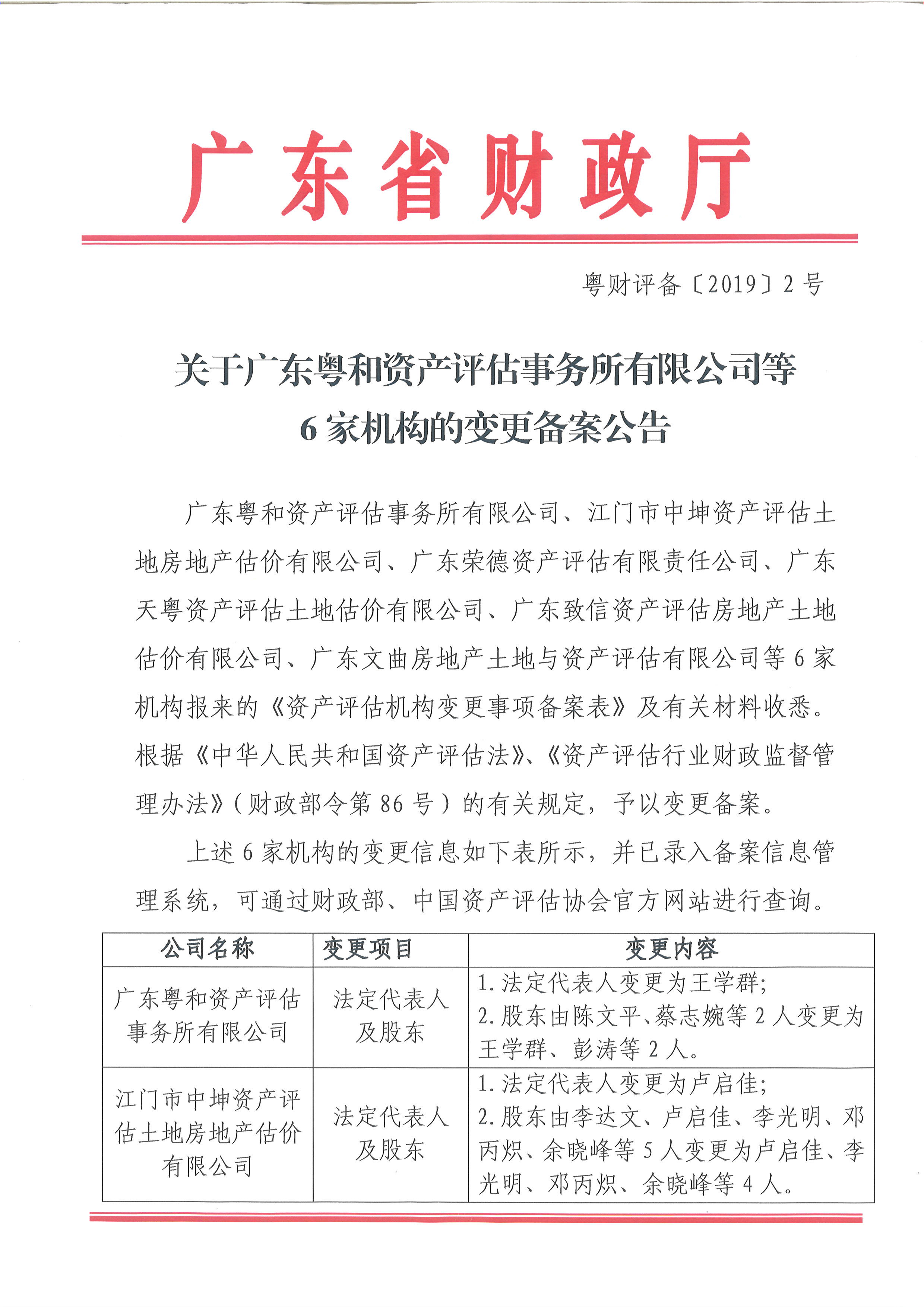 资质（资格）证书（原件扫描件）