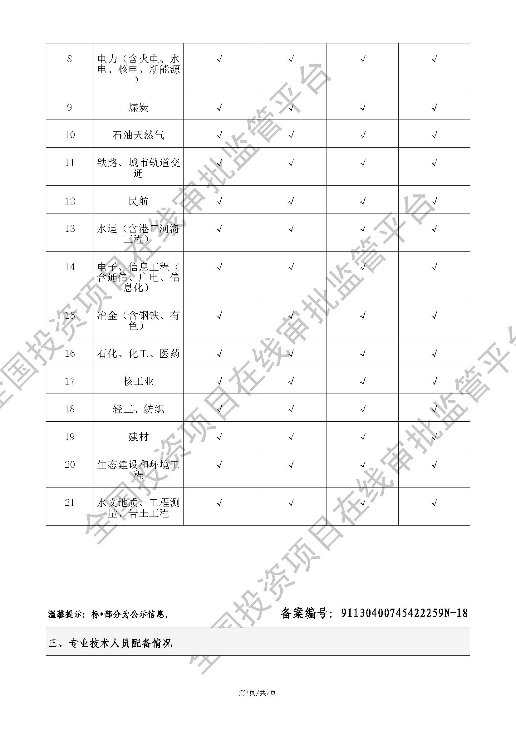 工程咨询单位备案 (21专业)_页面_3.jpg
