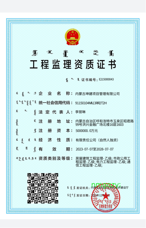 资质（资格）证书（原件扫描件）