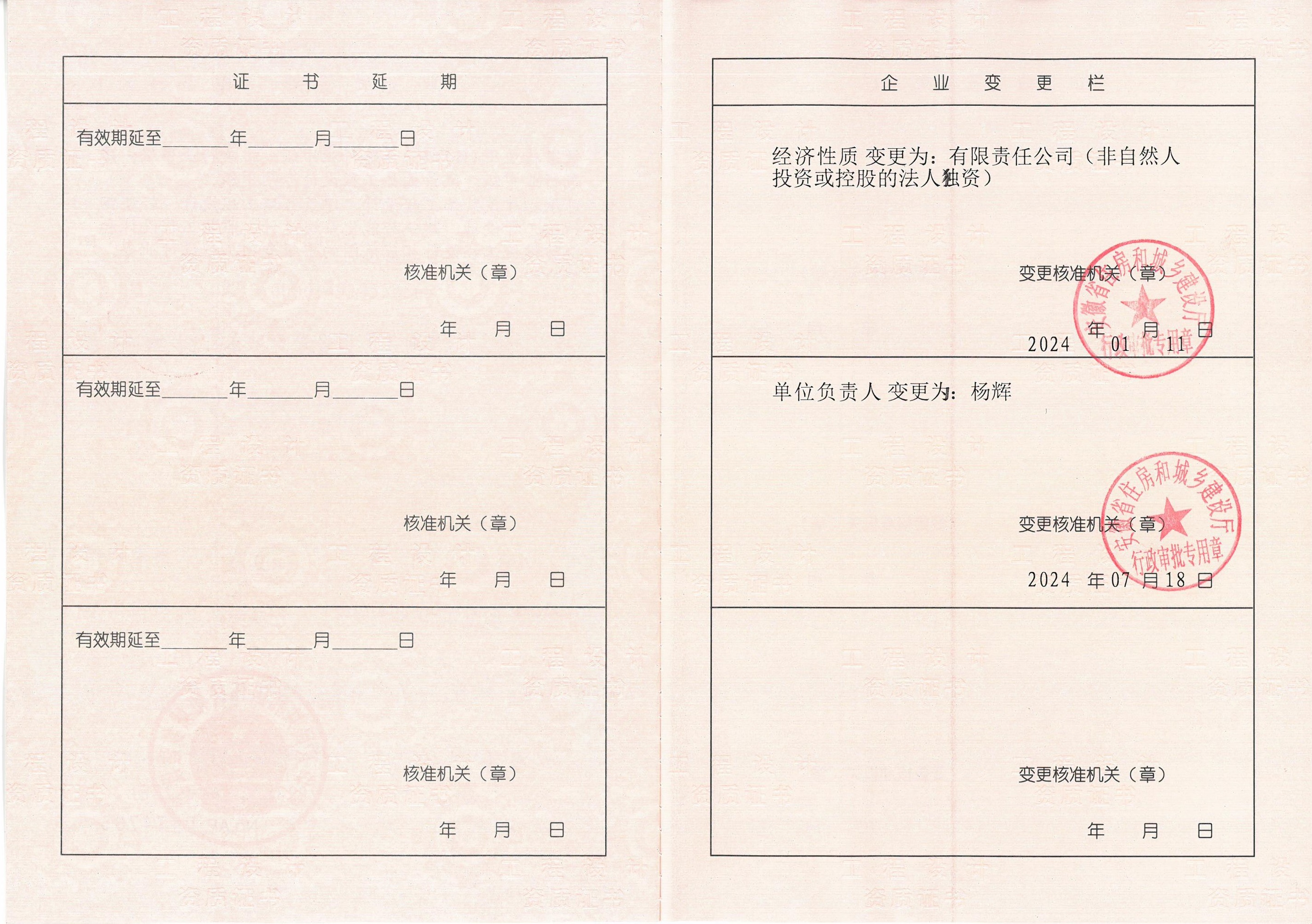 资质（资格）证书（原件扫描件）