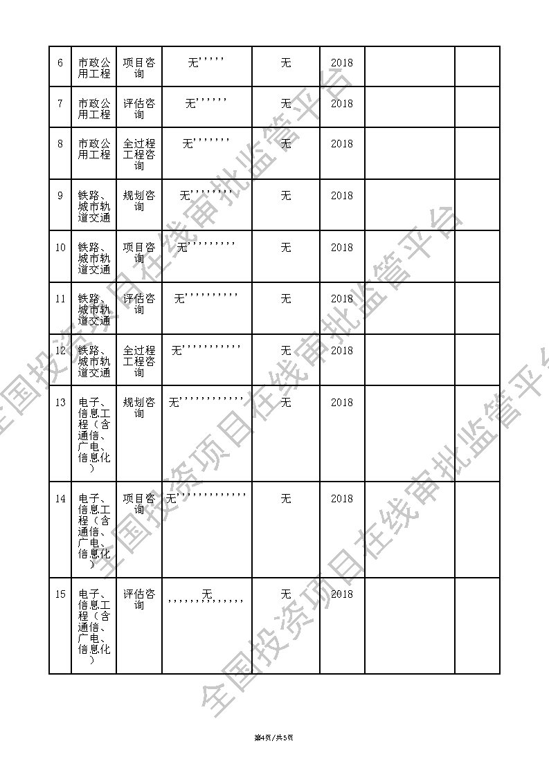 工程咨询单位备案_Page4.jpg