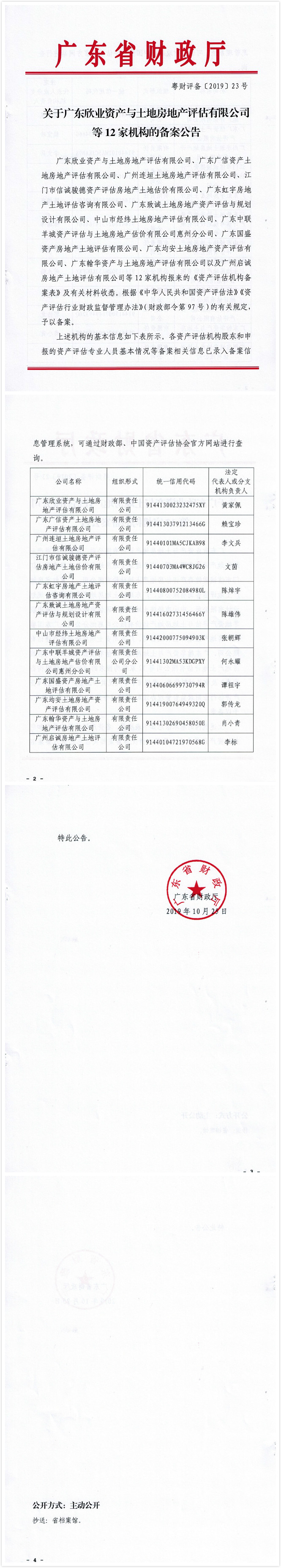资质（资格）证书（原件扫描件）