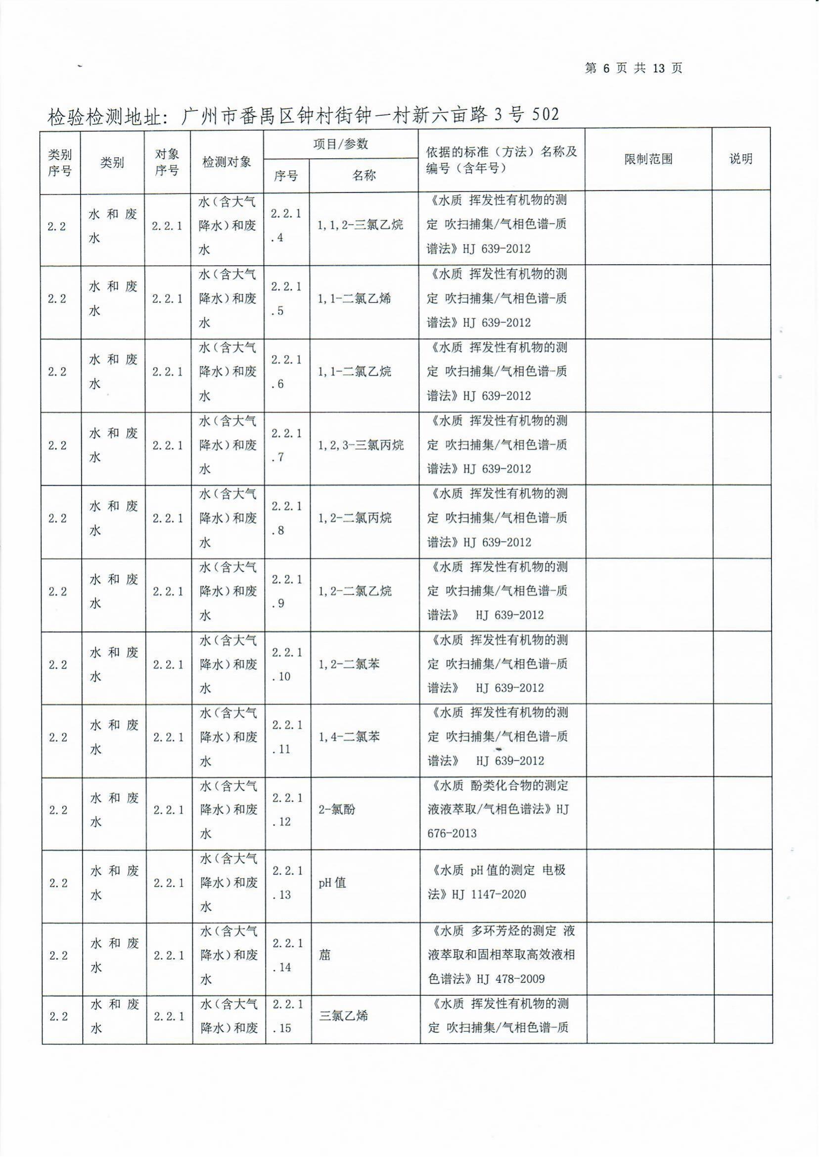 检验检测CMA证书附表