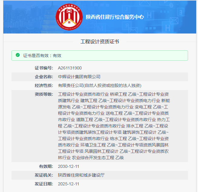 有关资质（资格）证书（原件扫描件）