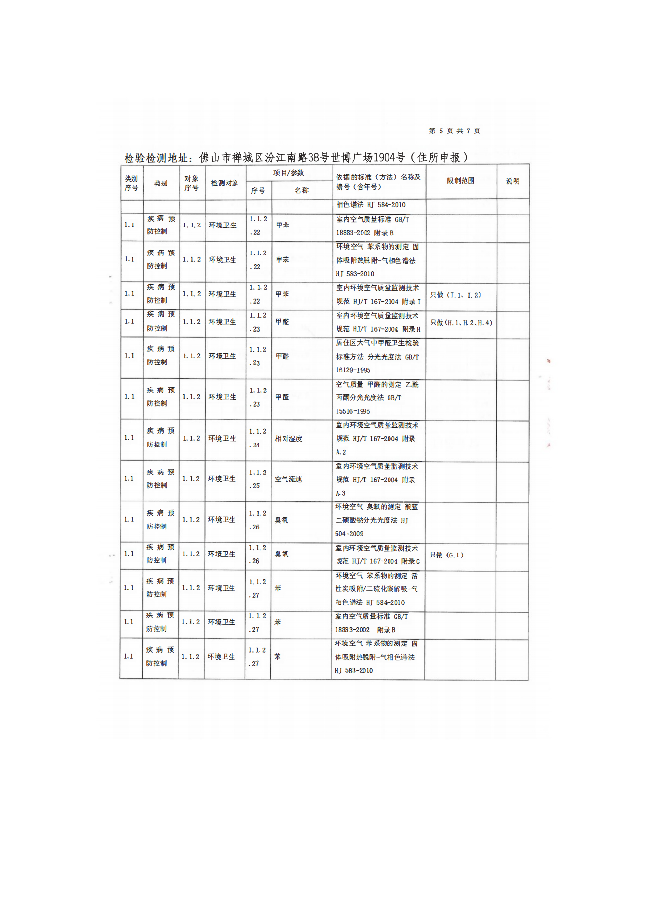 检验检测CMA证书附表
