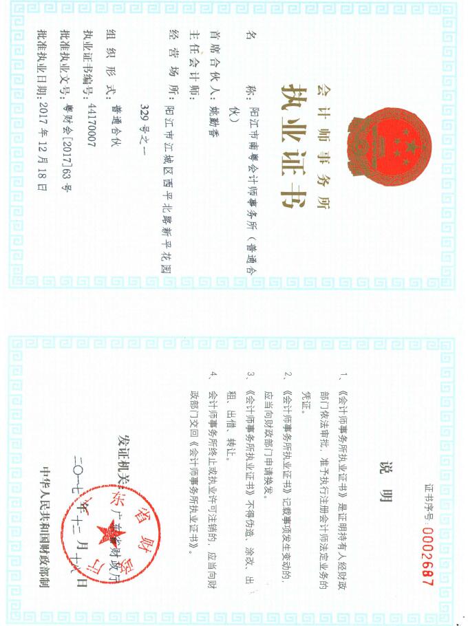 资质（资格）证书（原件扫描件）