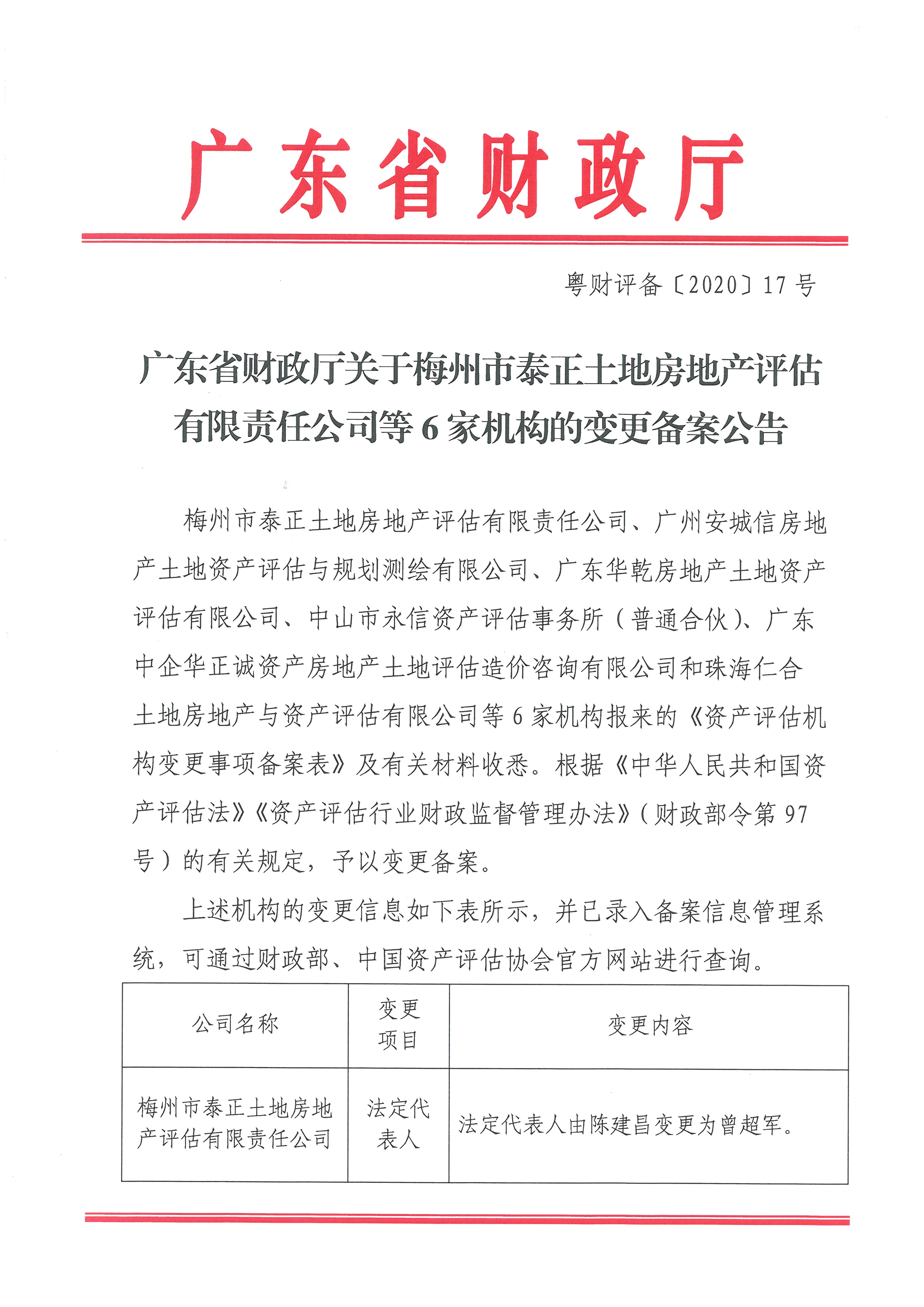 有关资质（资格）证书（原件扫描件）